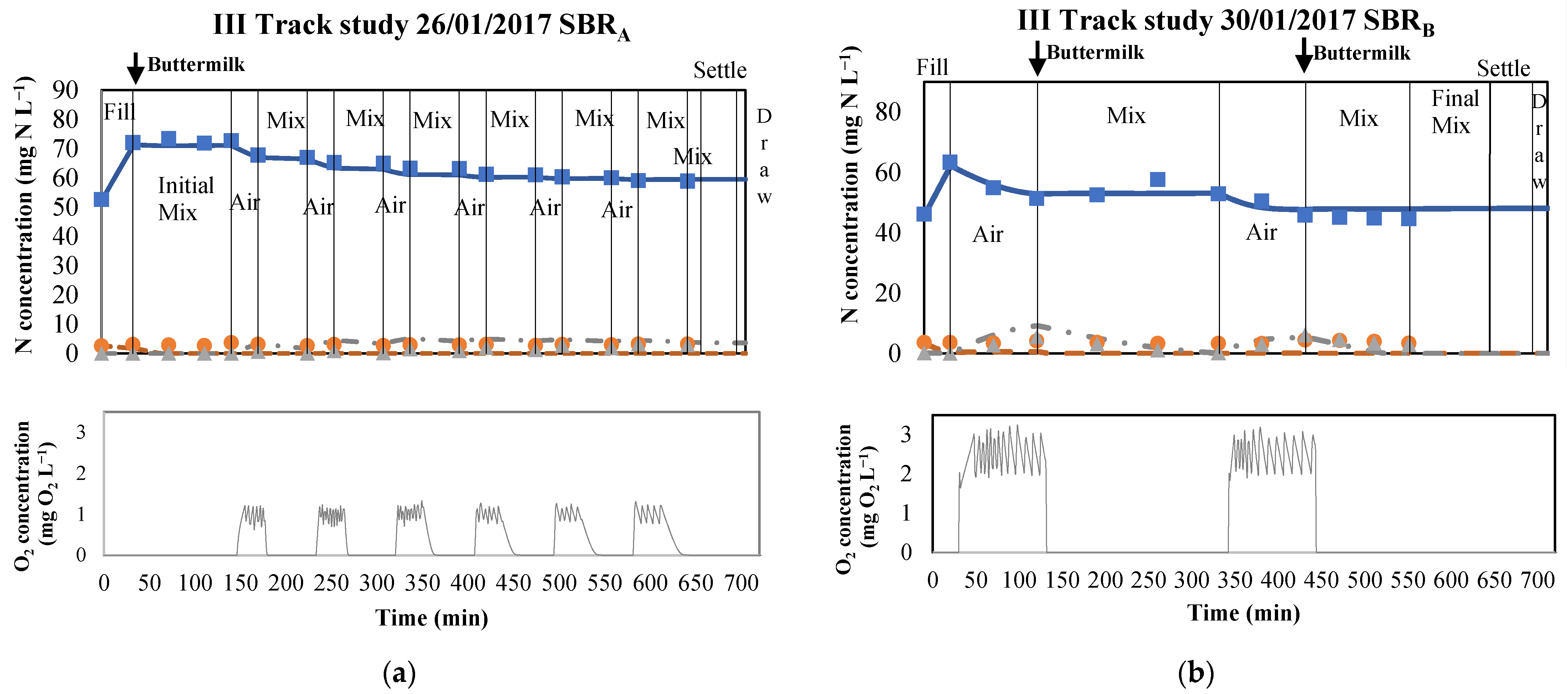 Processes 09 01443 g003
