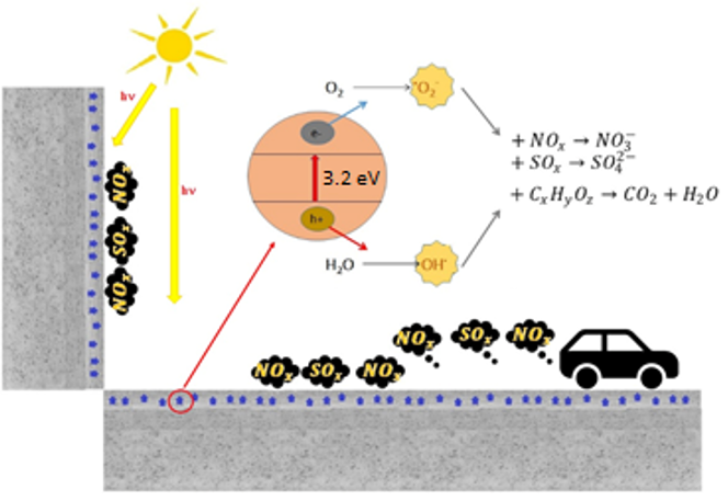 Processes 09 01446 g005 550
