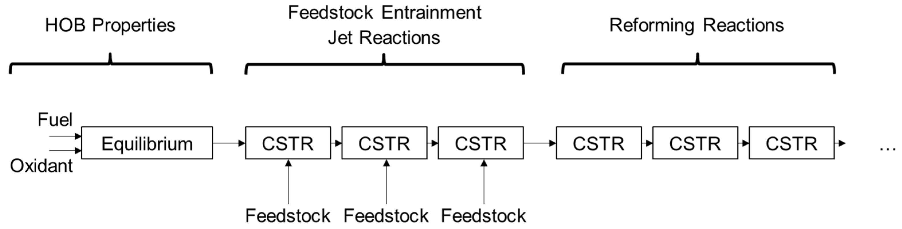 Processes 09 01447 g002 550