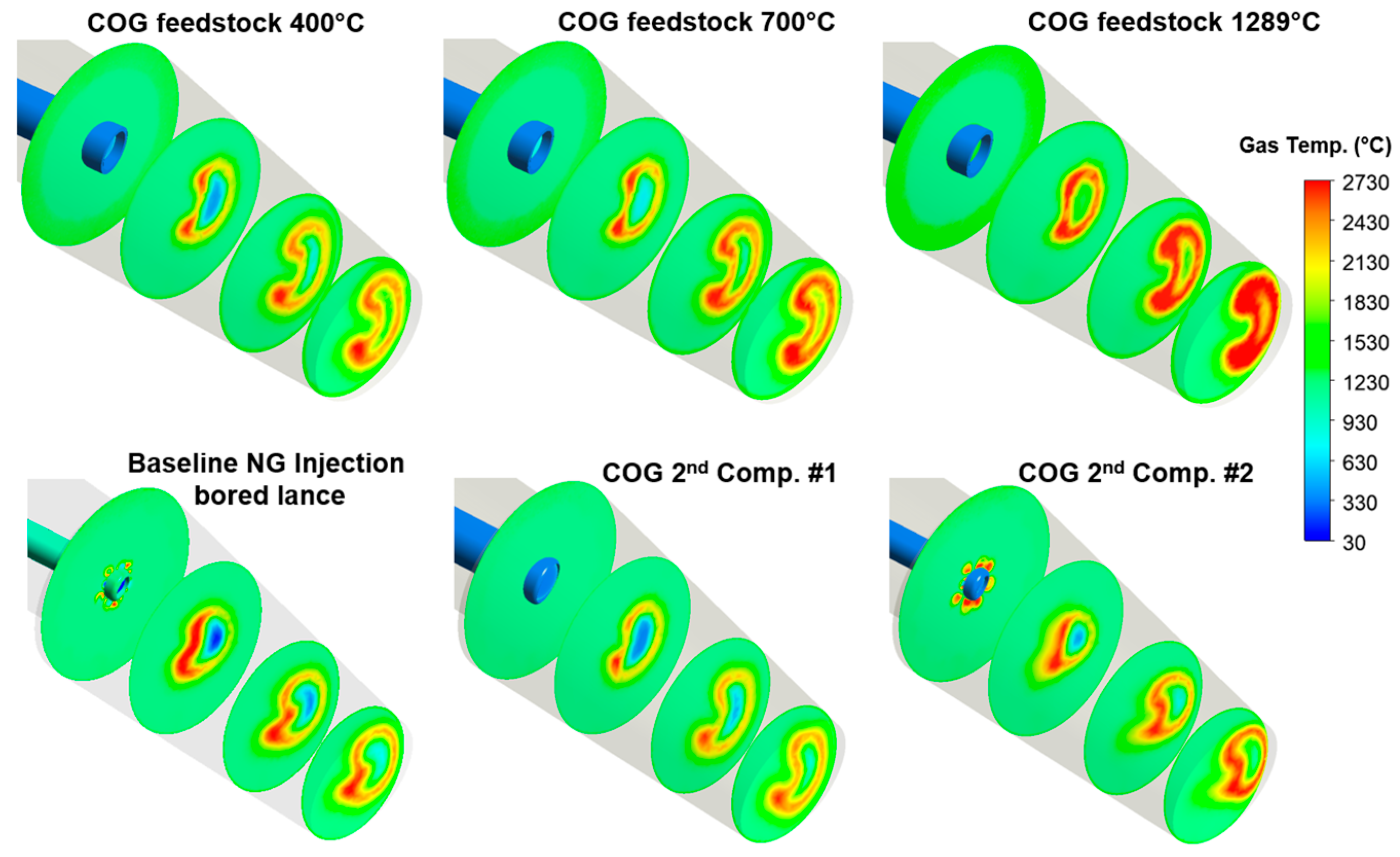 Processes 09 01447 g006 550