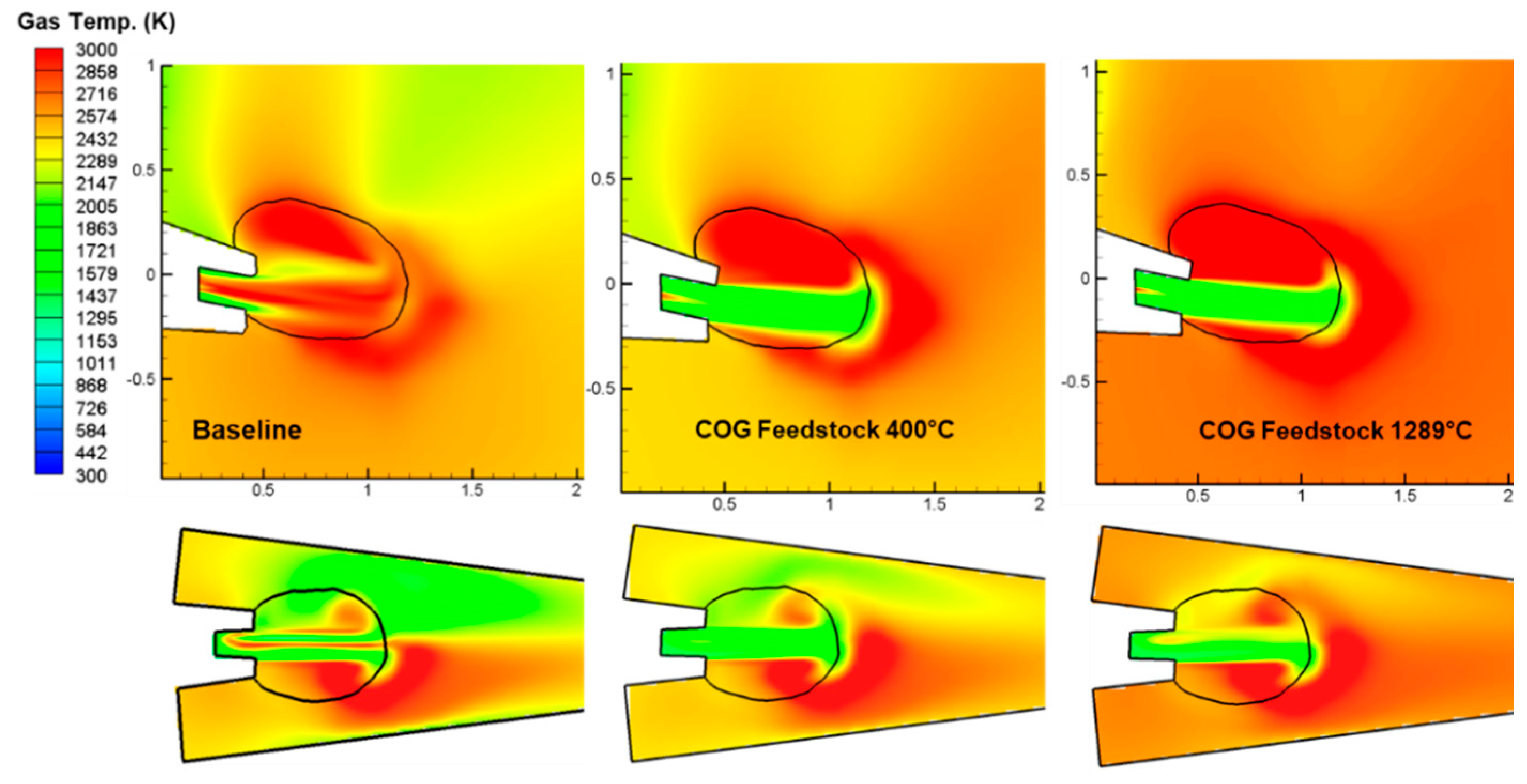 Processes 09 01447 g008 550