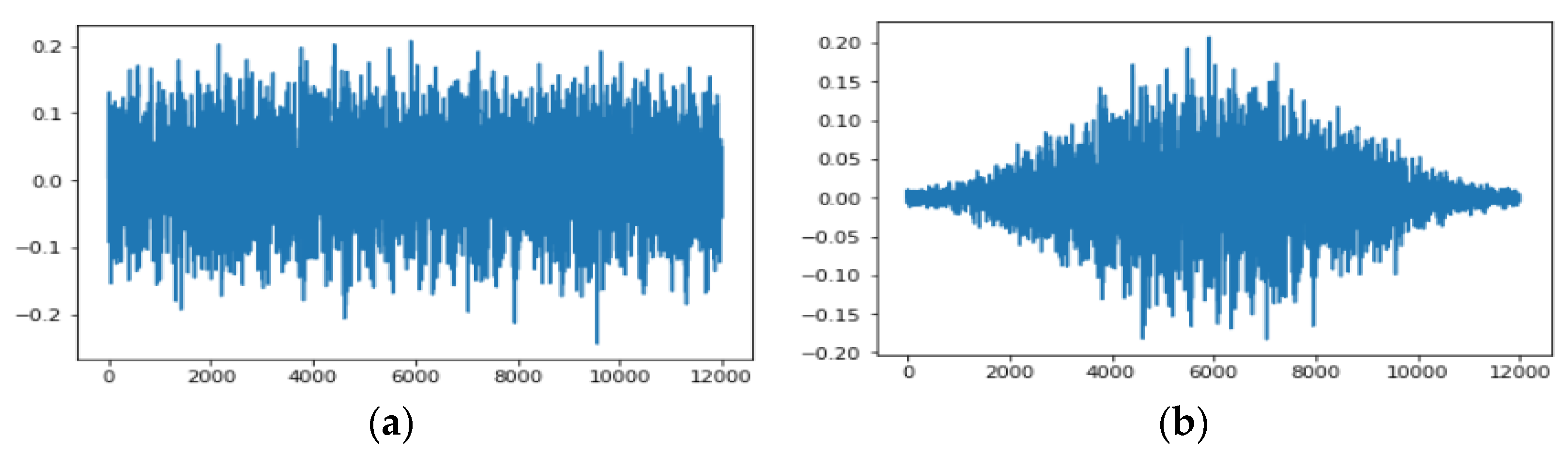 Processes 09 01450 g002 550