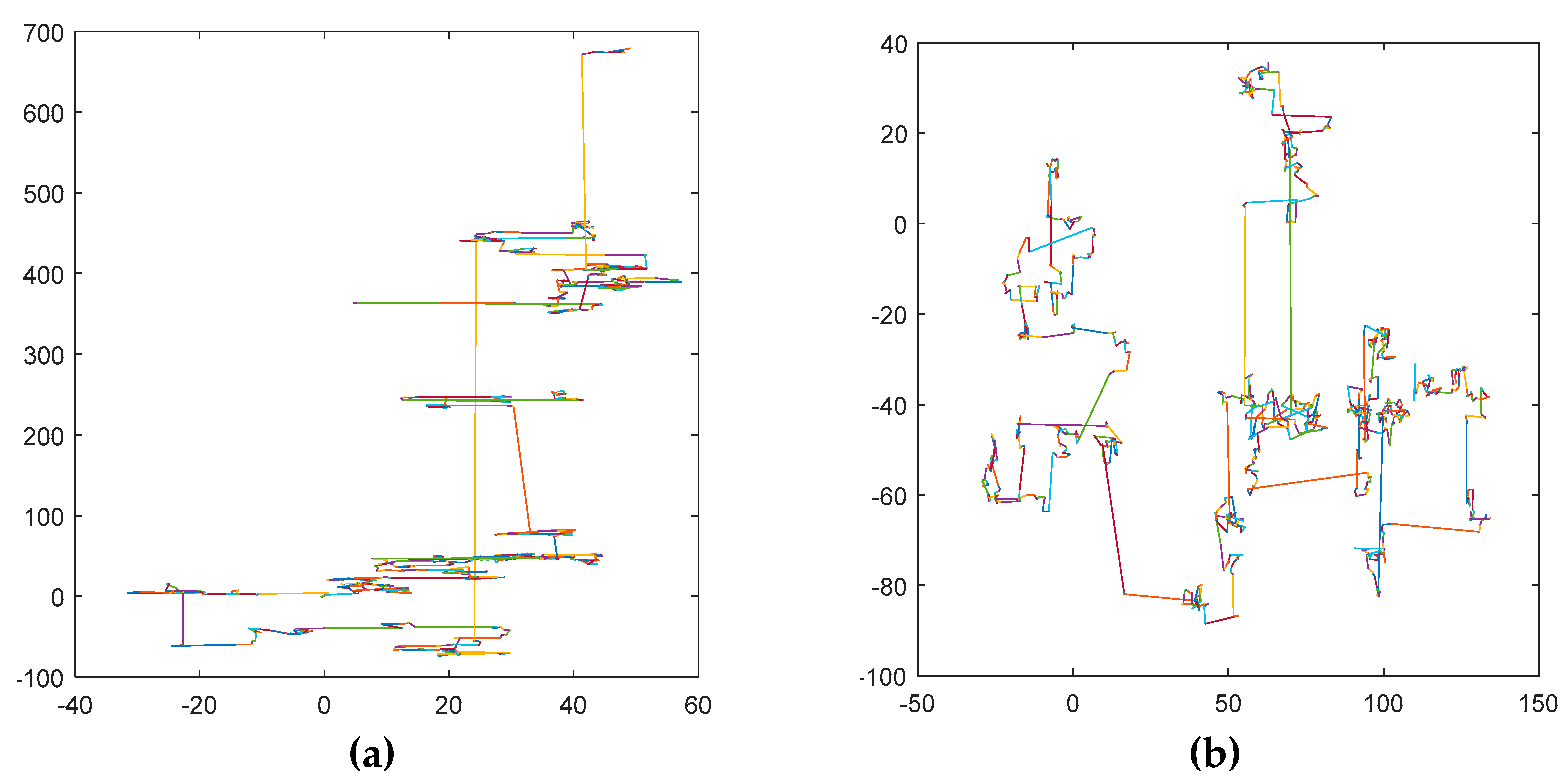 Processes 09 01452 g011 550