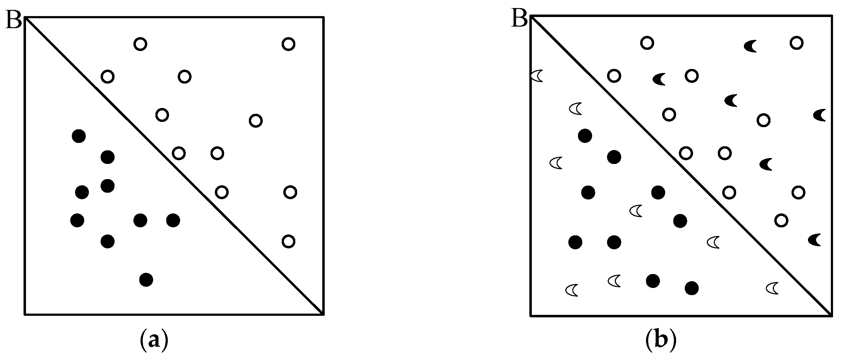 Processes 09 01452 g016 550