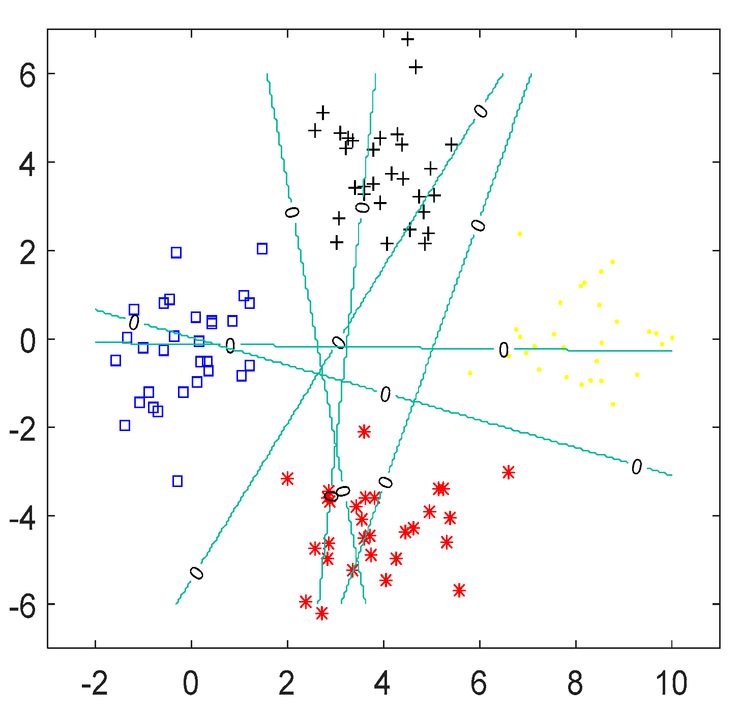 Processes 09 01452 g017 550