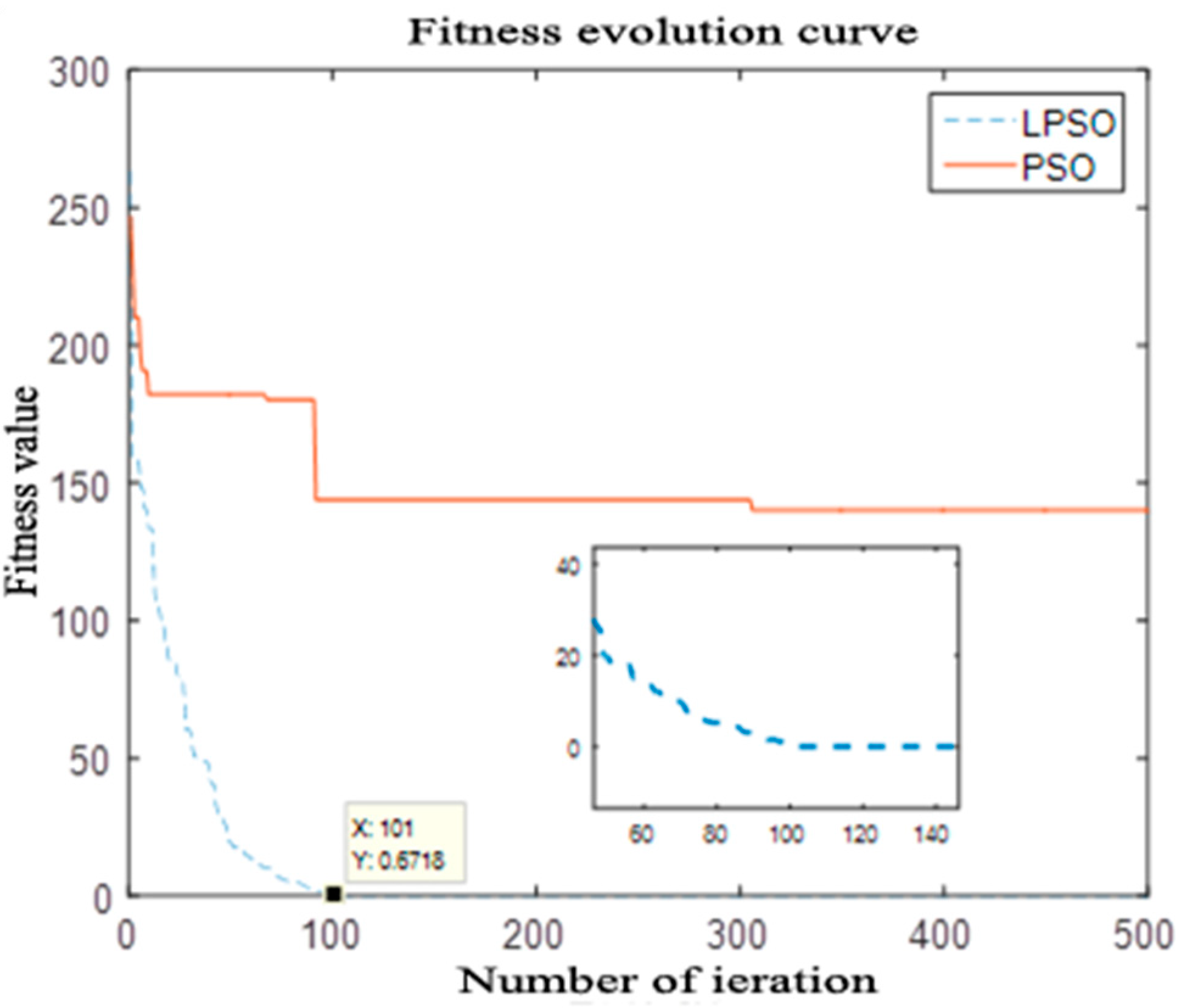 Processes 09 01452 g019 550