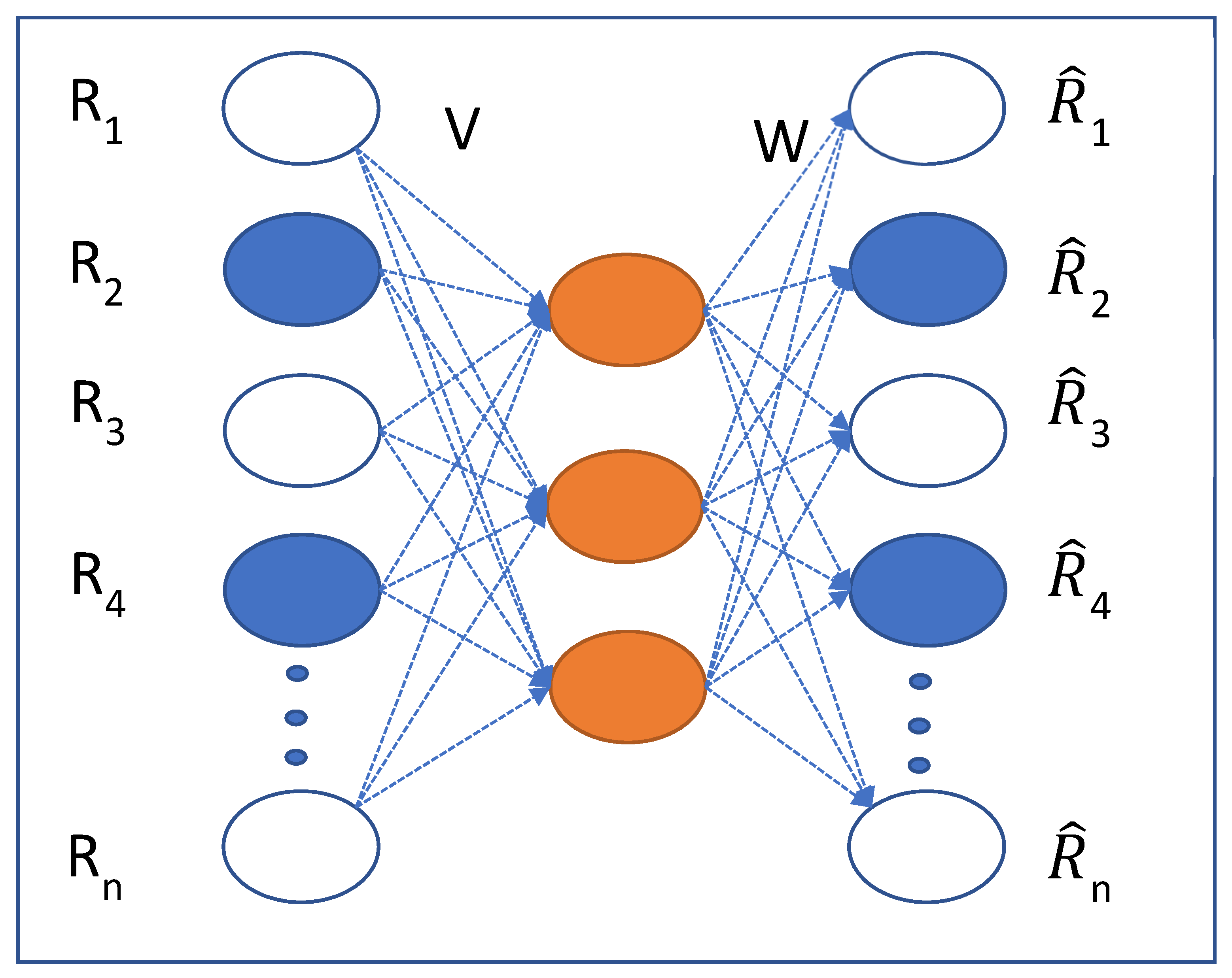 Processes 09 01454 g001