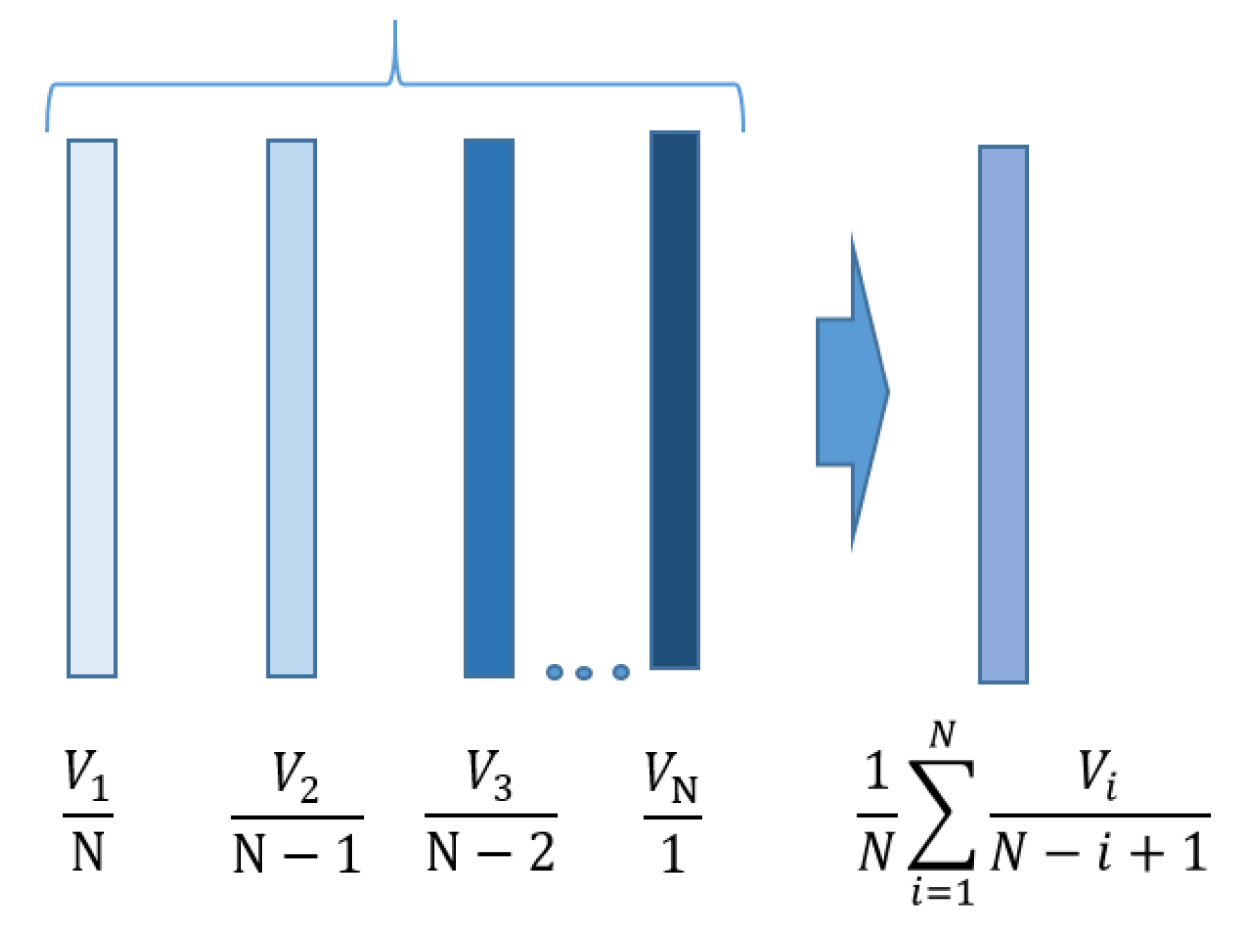 Processes 09 01454 g004