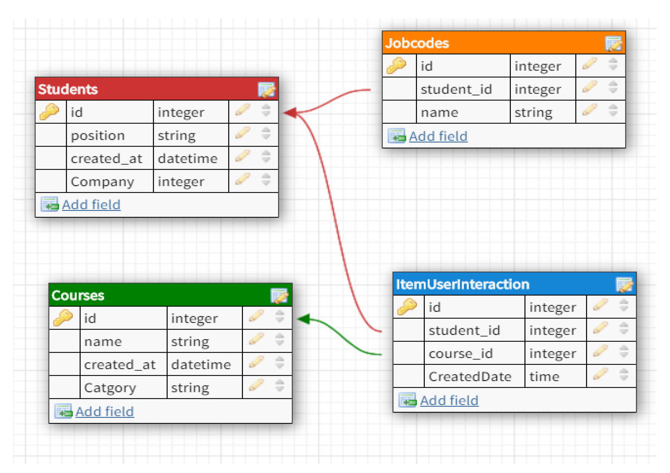 Processes 09 01454 g006