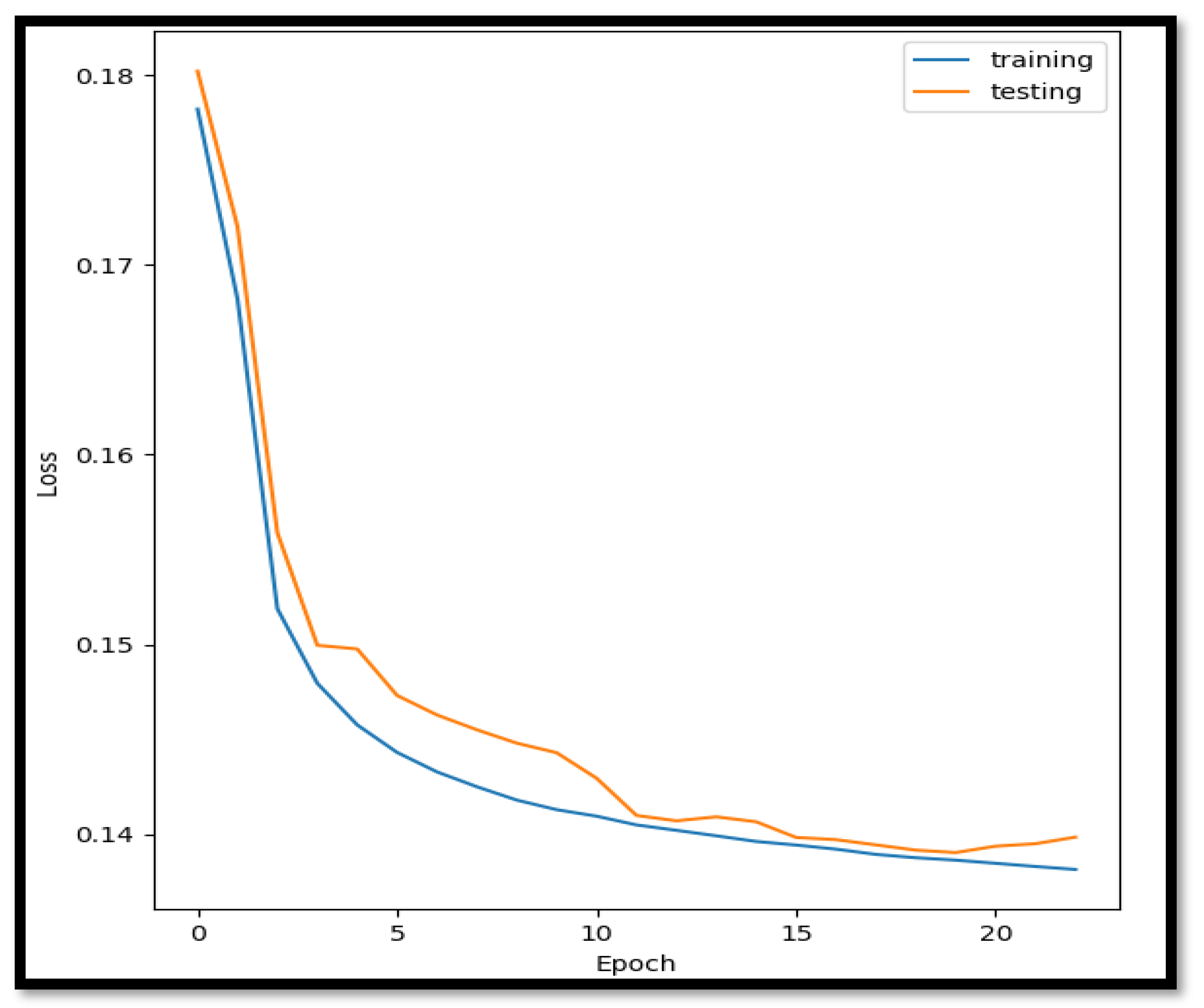 Processes 09 01454 g007