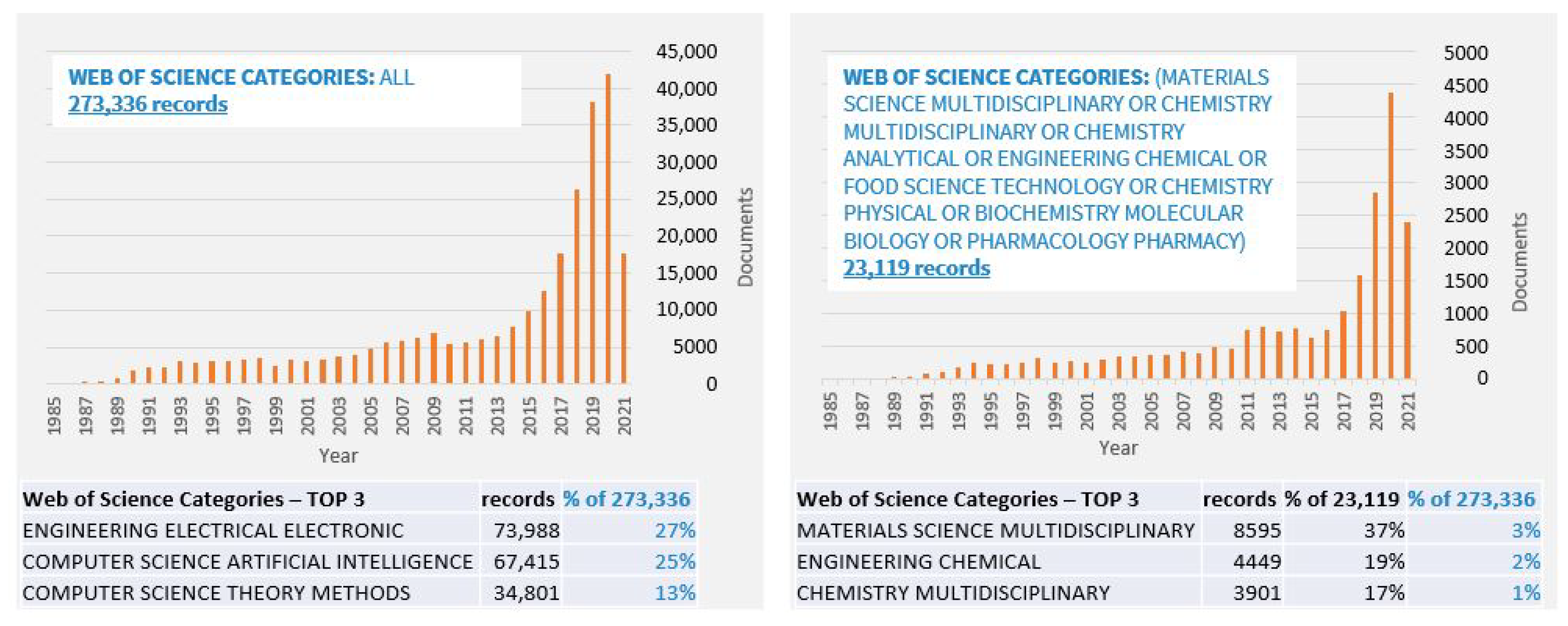 Processes 09 01456 g001 550