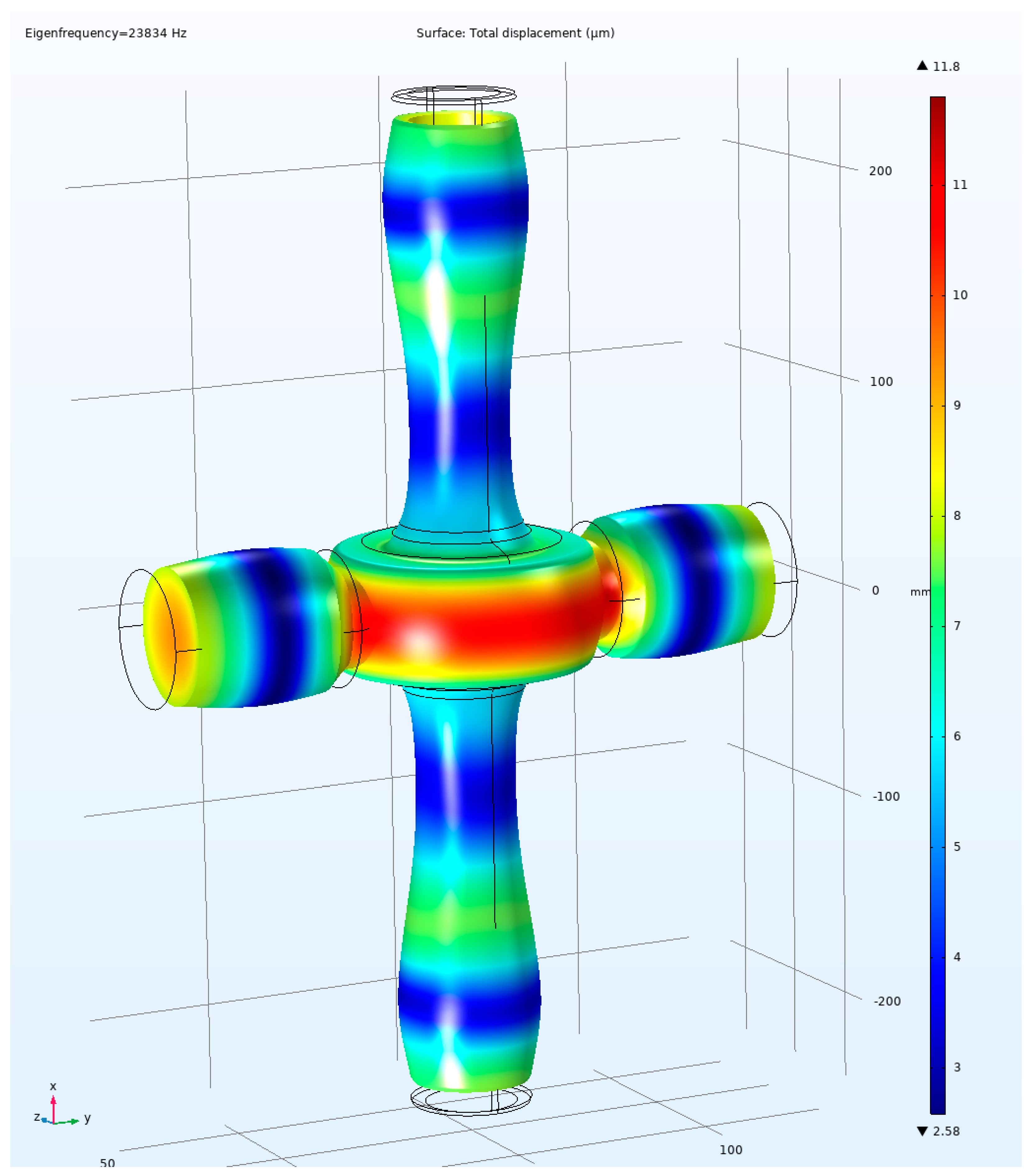 Processes 09 01457 g003