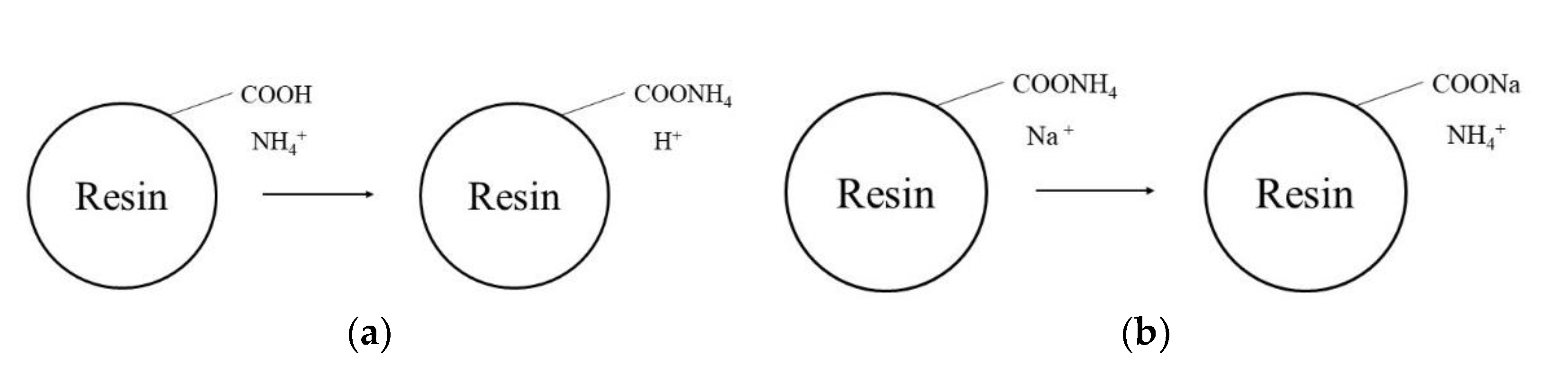 Processes 09 01461 g001
