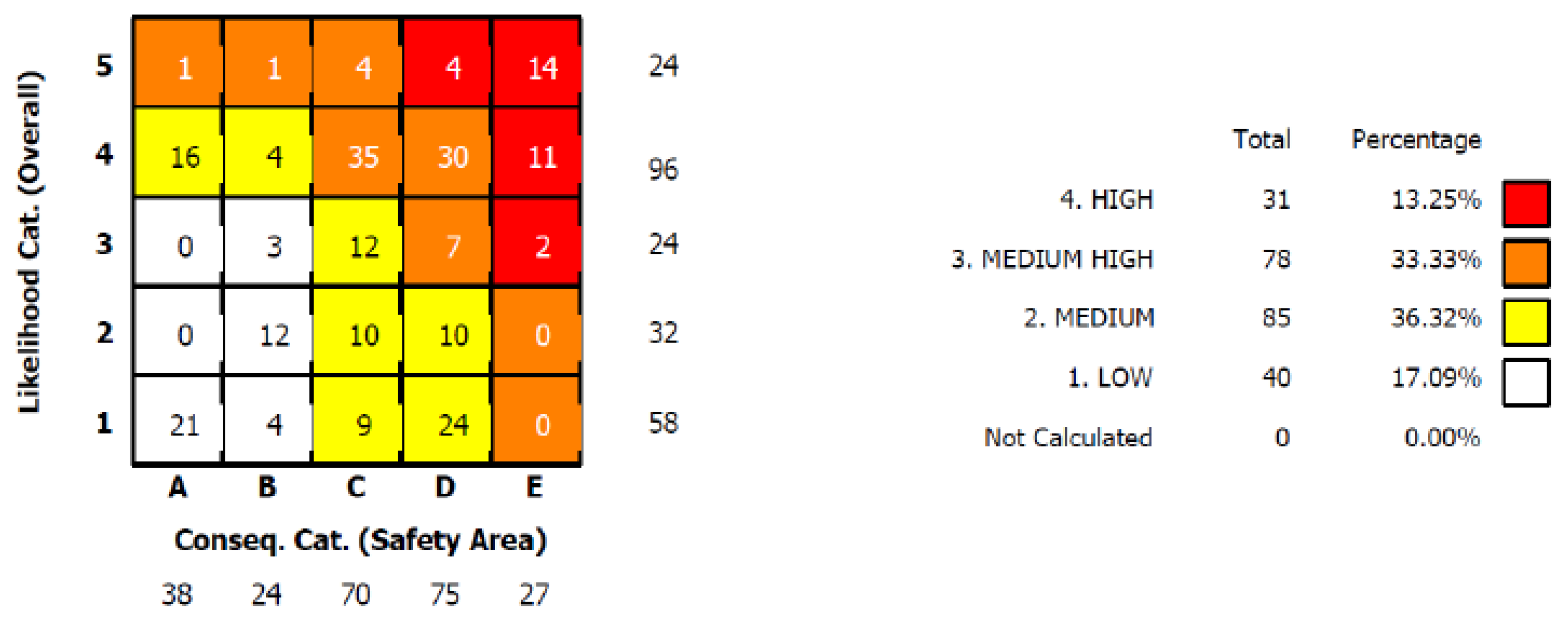 Processes 09 01464 g006 Processes 09 01464 g006