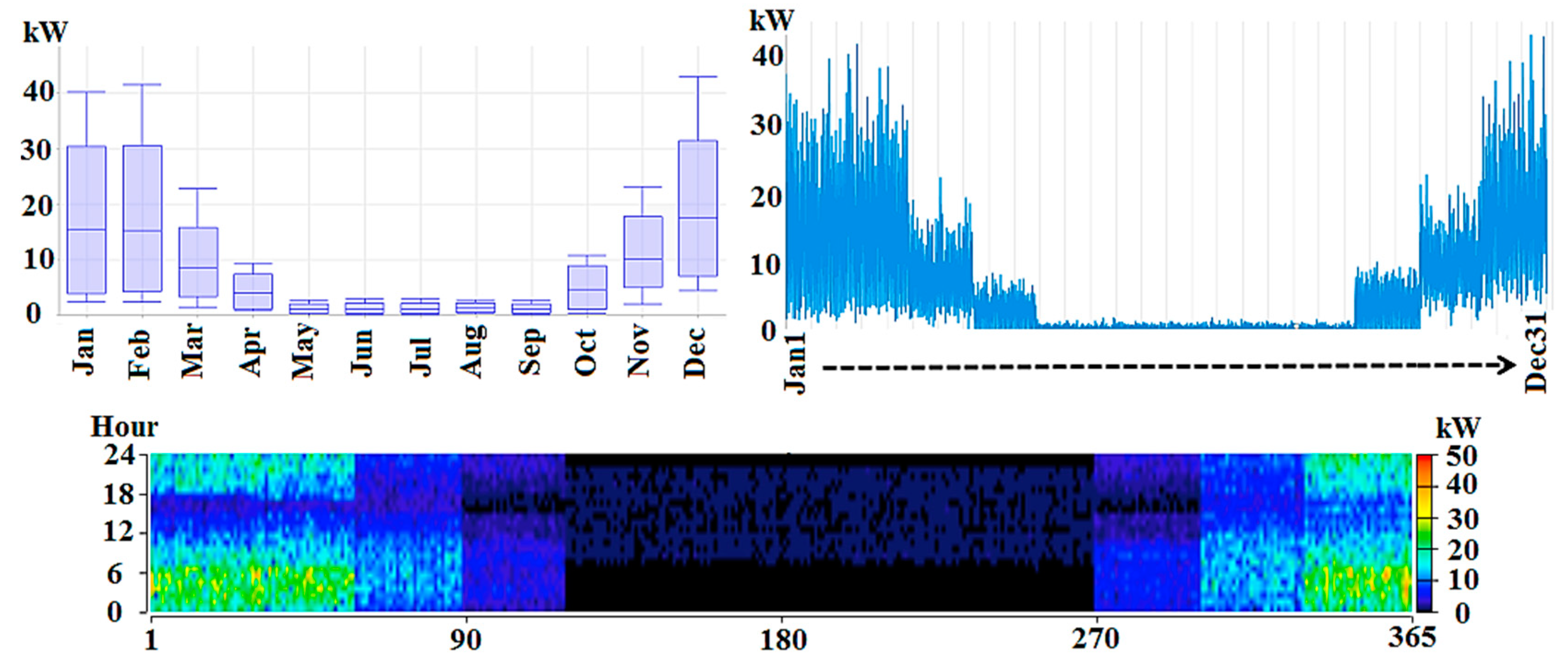Processes 09 01468 g004