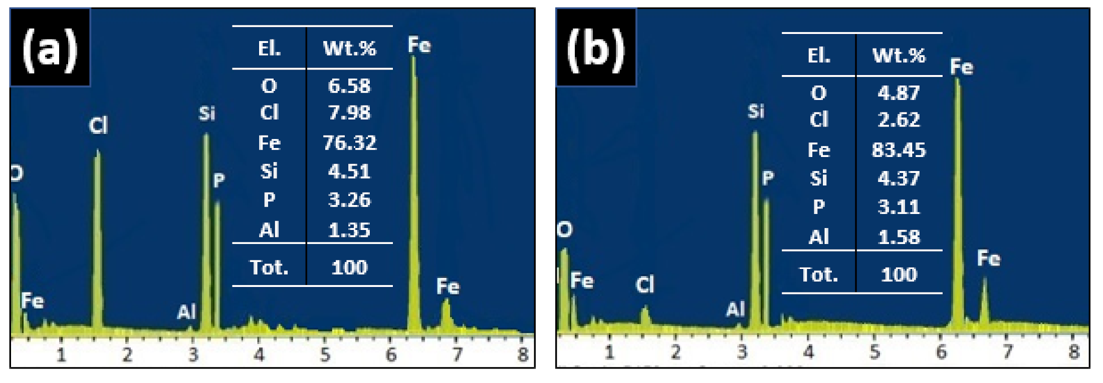 Processes 09 01469 g009