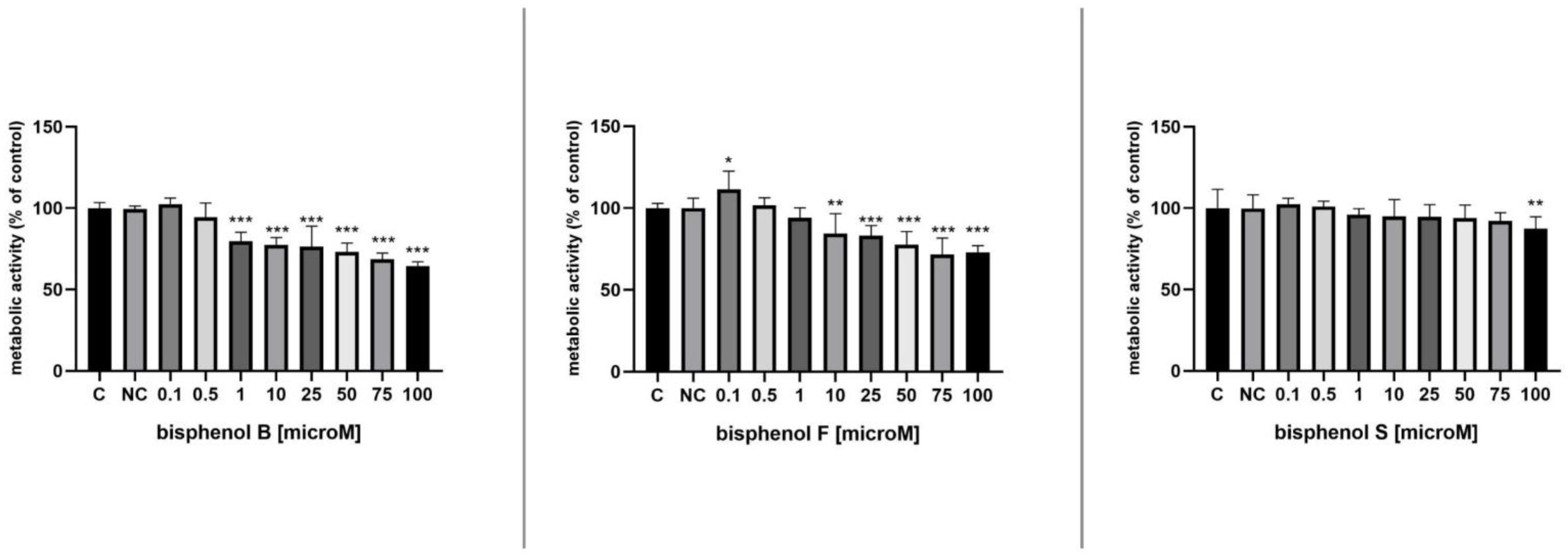 Processes 09 01471 g002