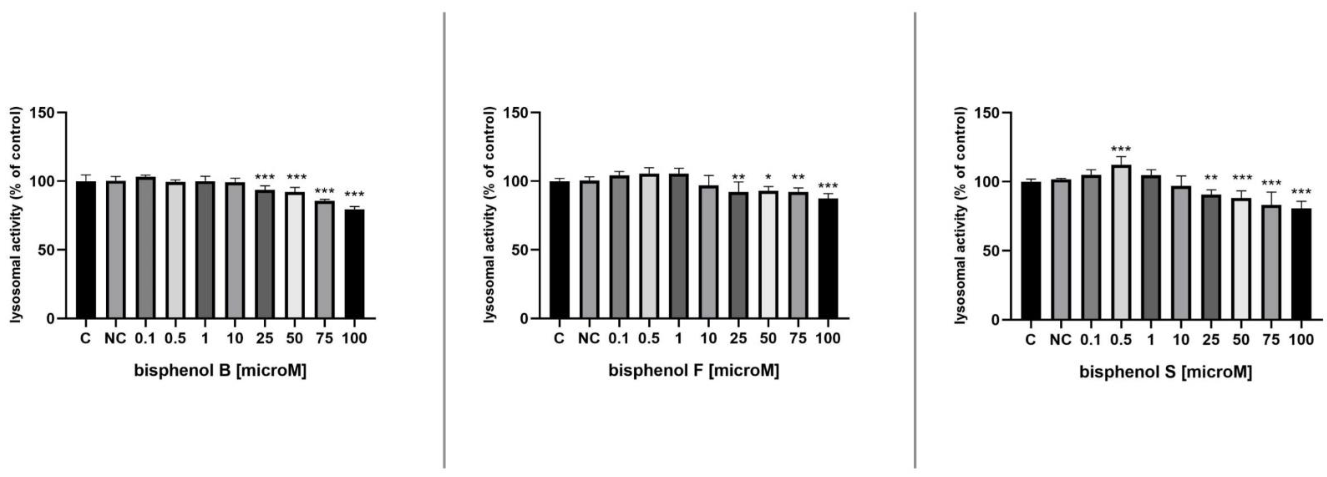 Processes 09 01471 g004