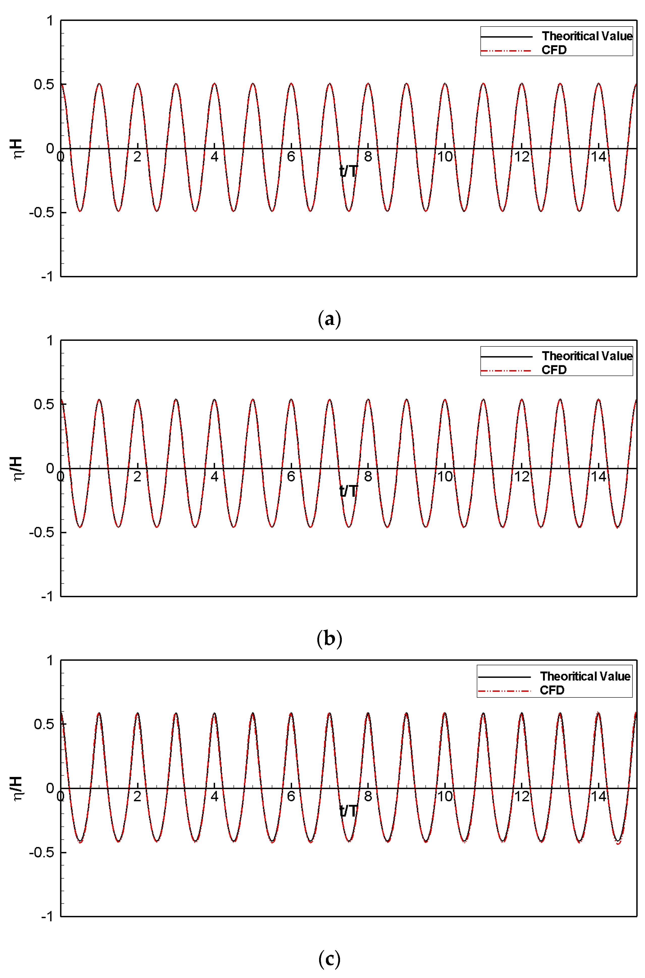Processes 09 01477 g003