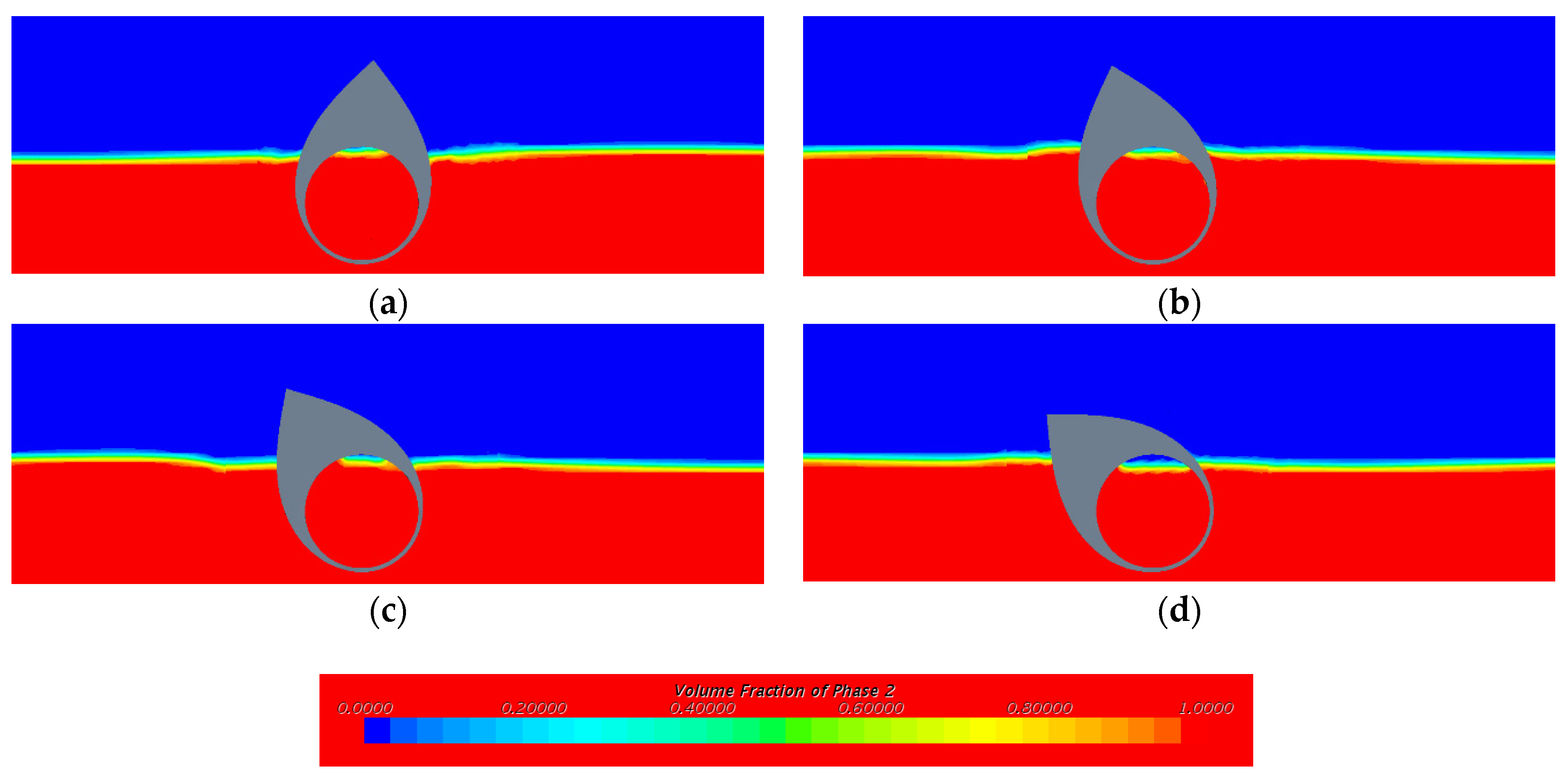 Processes 09 01477 g008