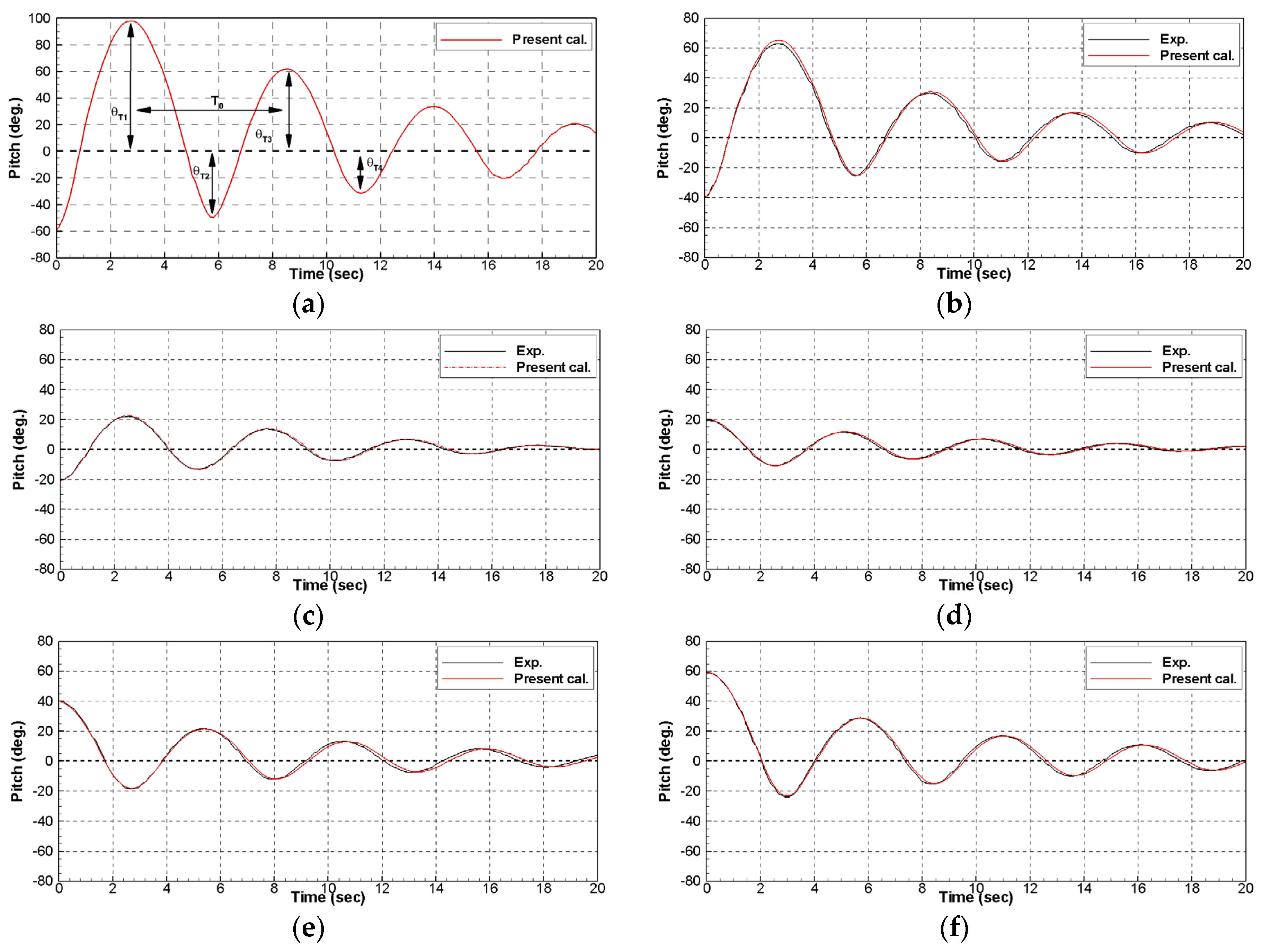 Processes 09 01477 g016