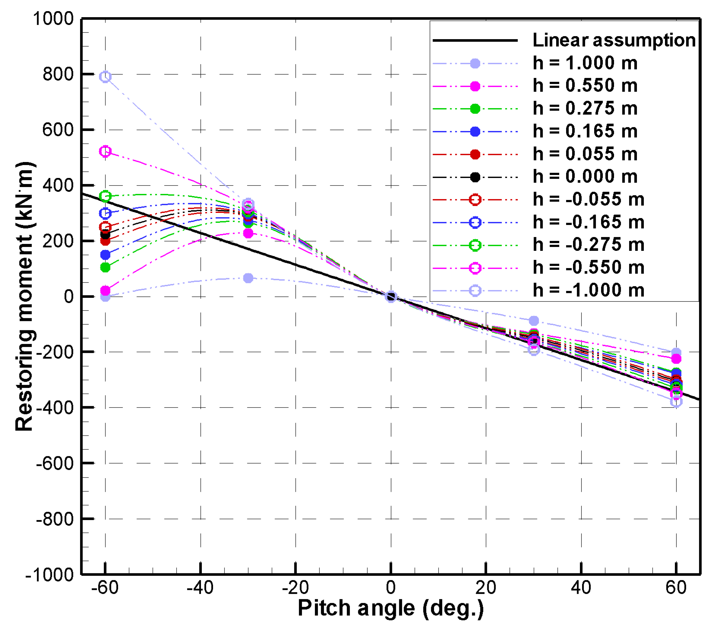 Processes 09 01477 g021
