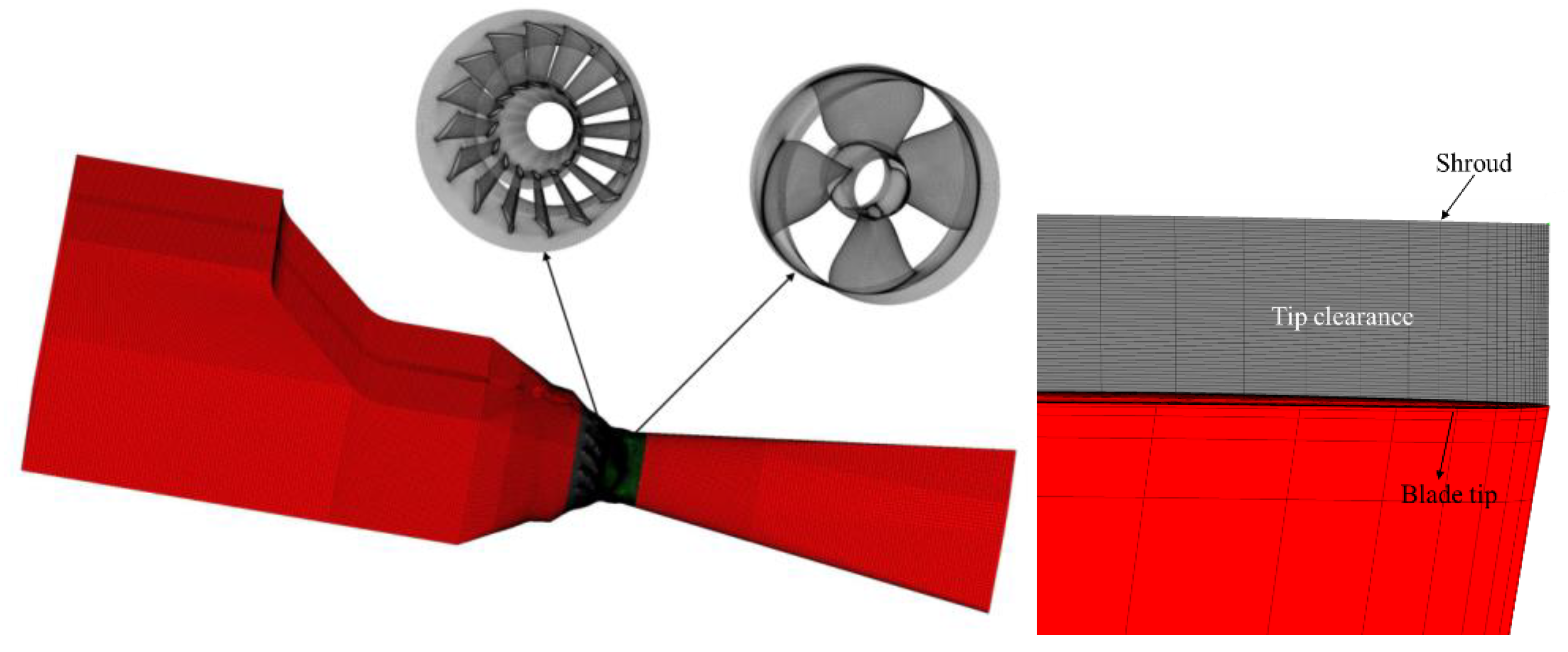 Processes 09 01481 g003