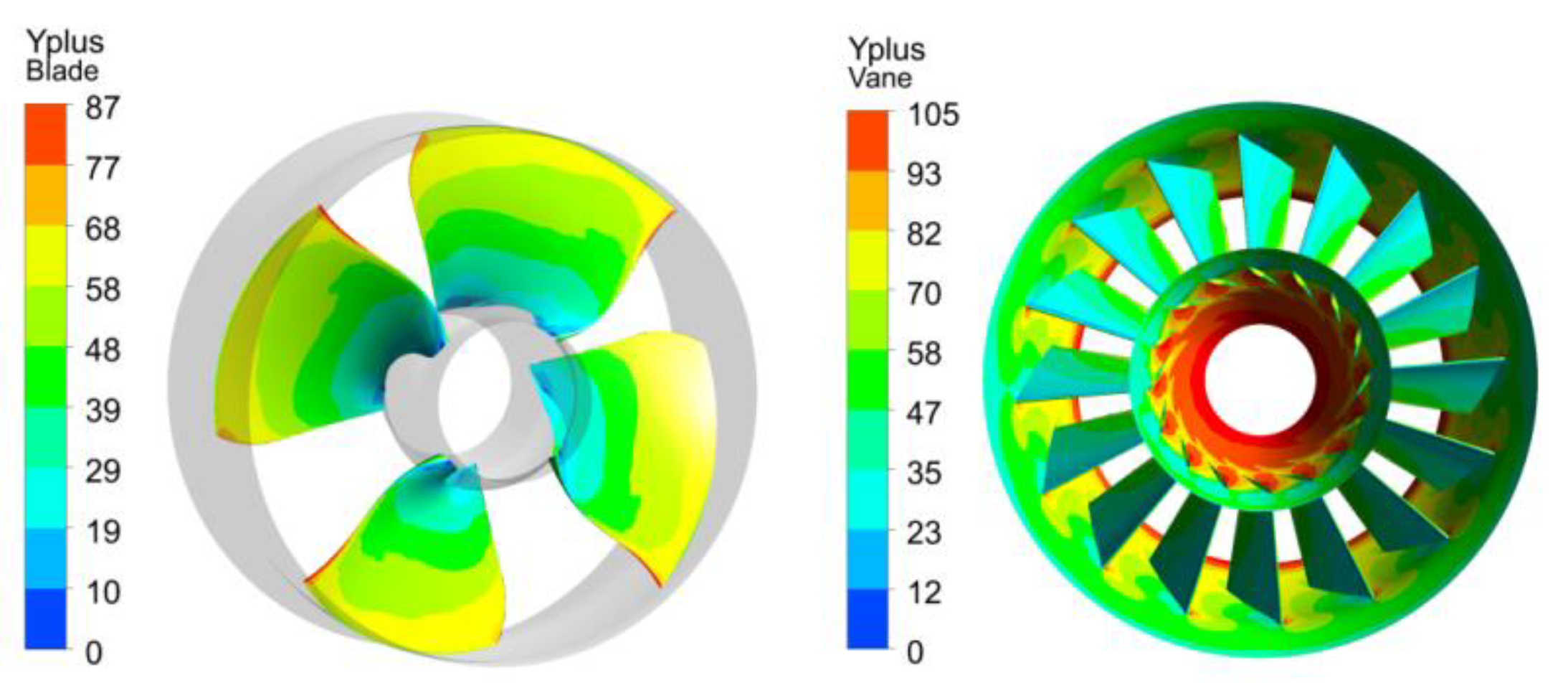 Processes 09 01481 g005
