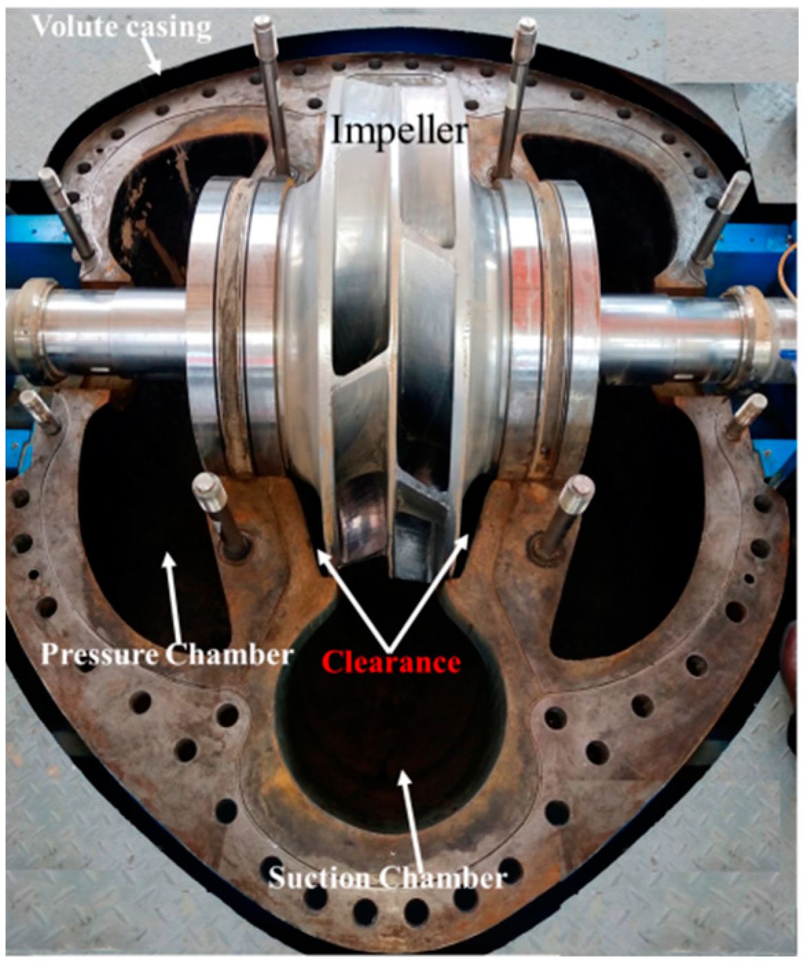 Processes 09 01483 g001