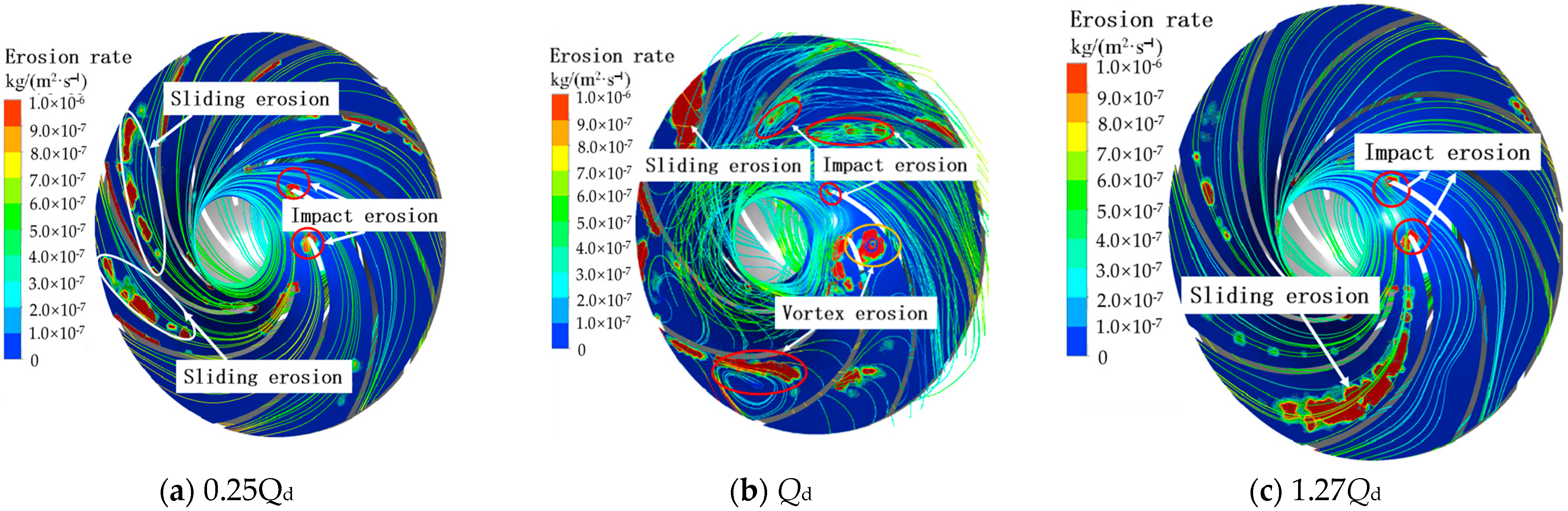 Processes 09 01483 g010