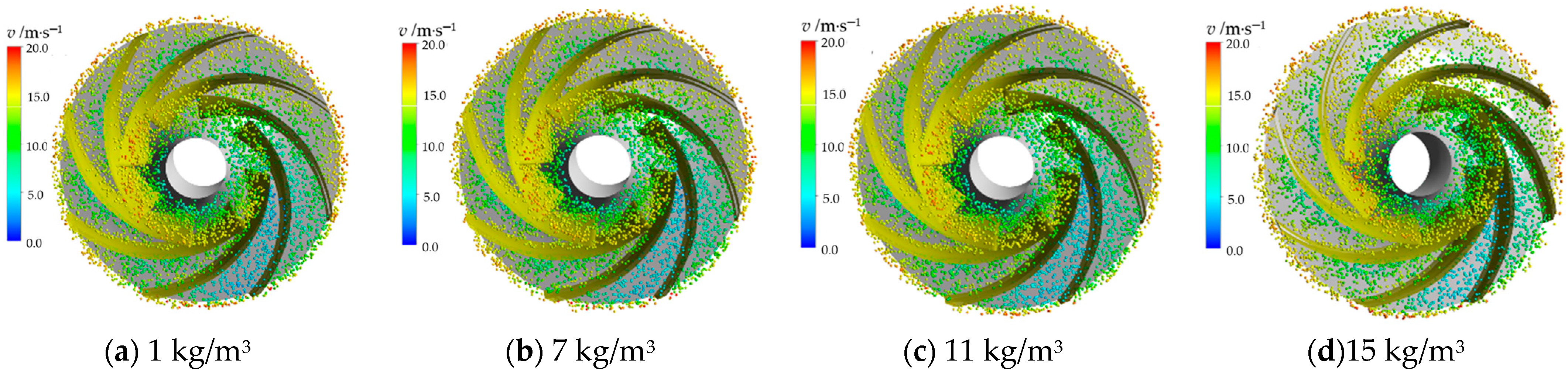 Processes 09 01483 g017
