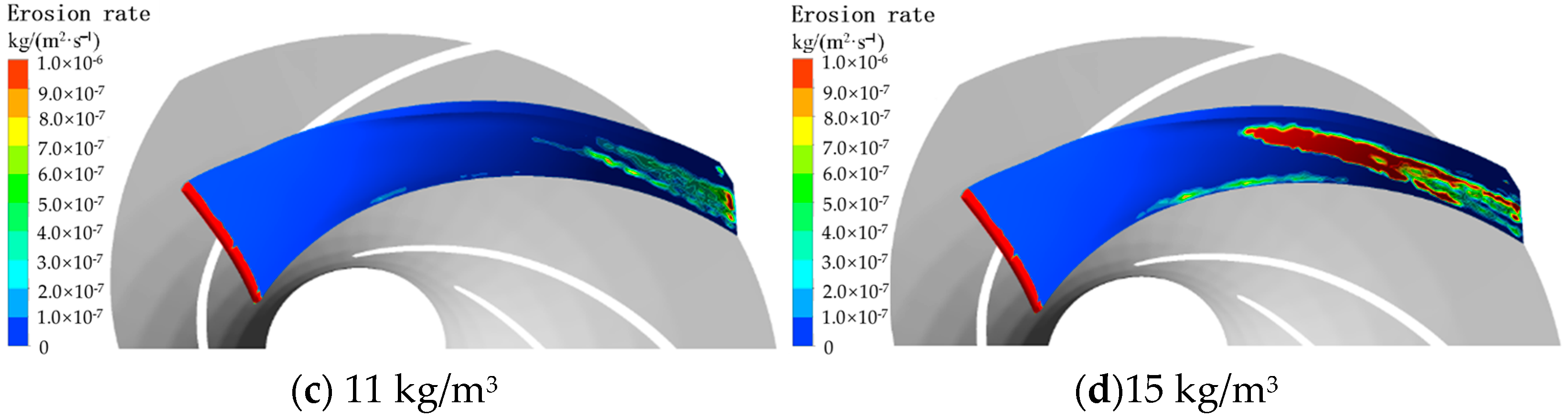 Processes 09 01483 g019b