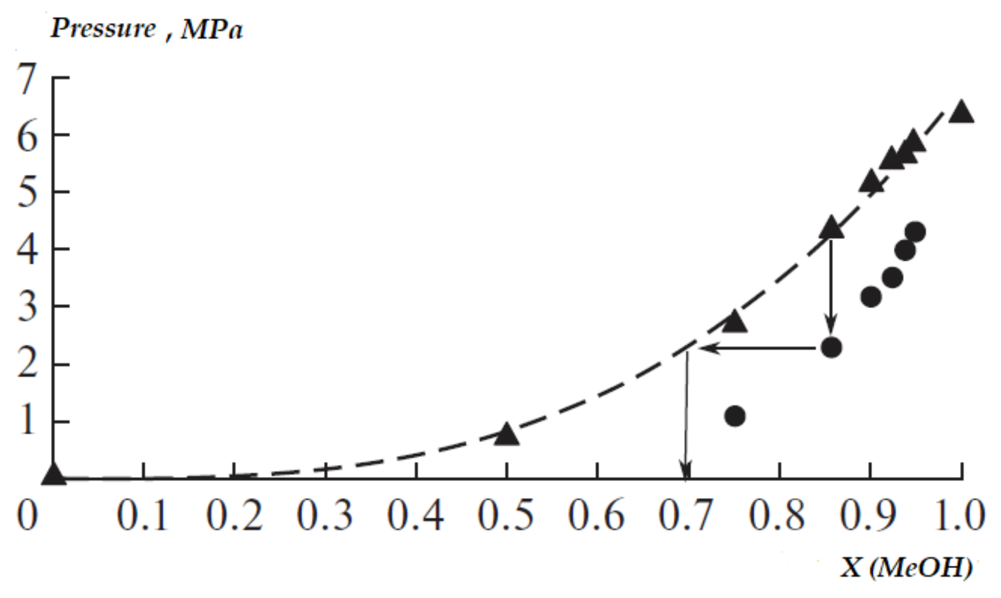 Processes 09 01488 g001
