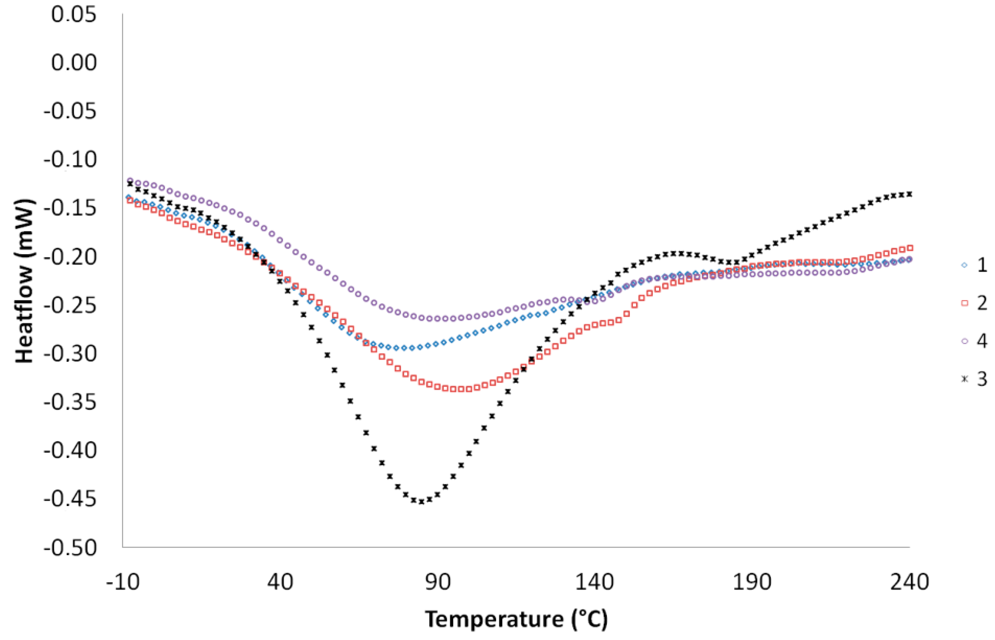 Processes 09 01498 g006 550