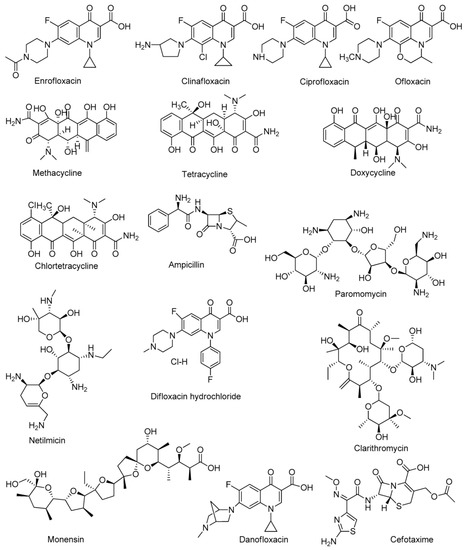 Processes 09 01500 g002a 550