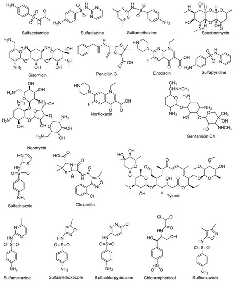 Processes 09 01500 g002b 550