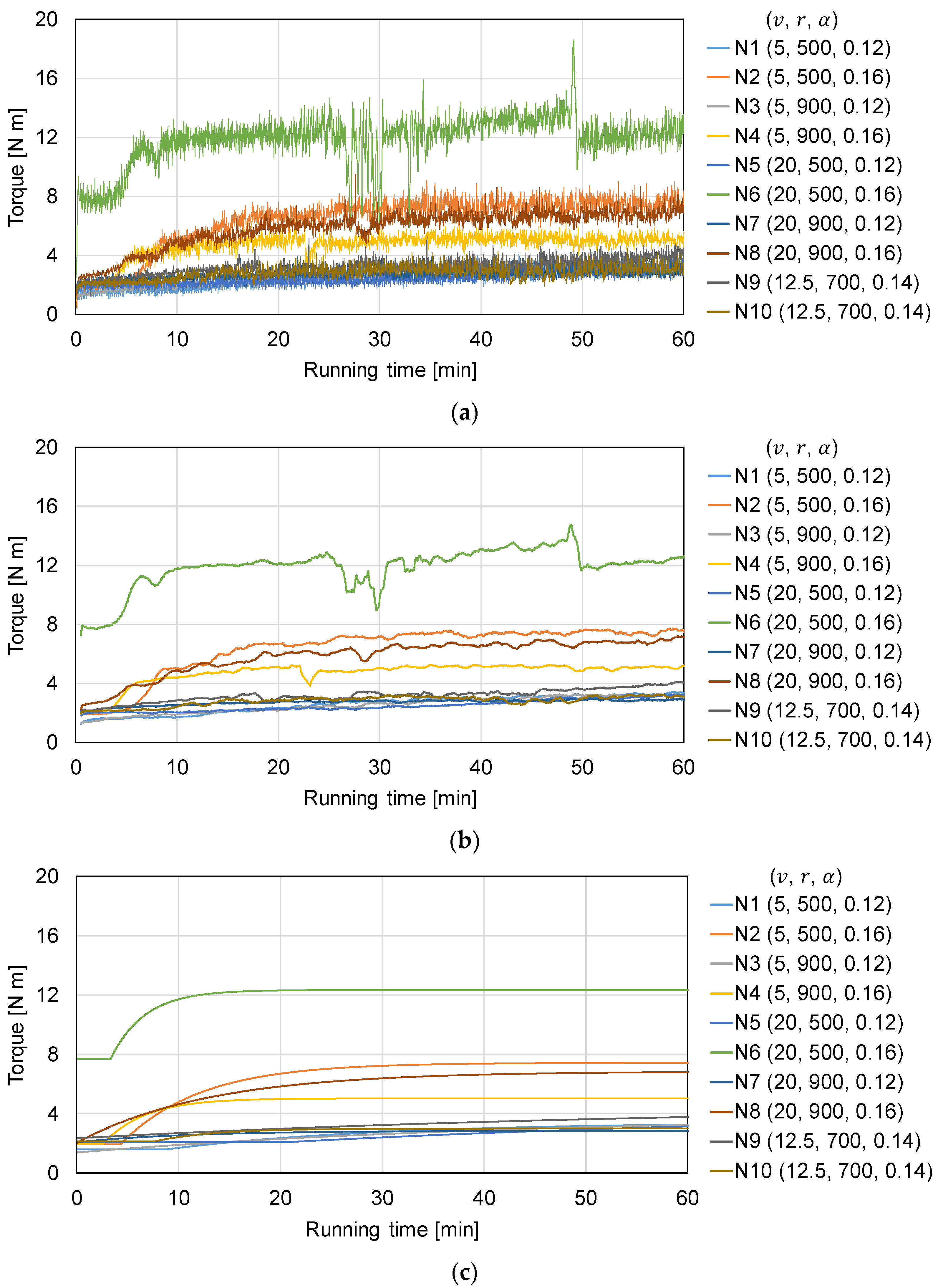 Processes 09 01502 g001