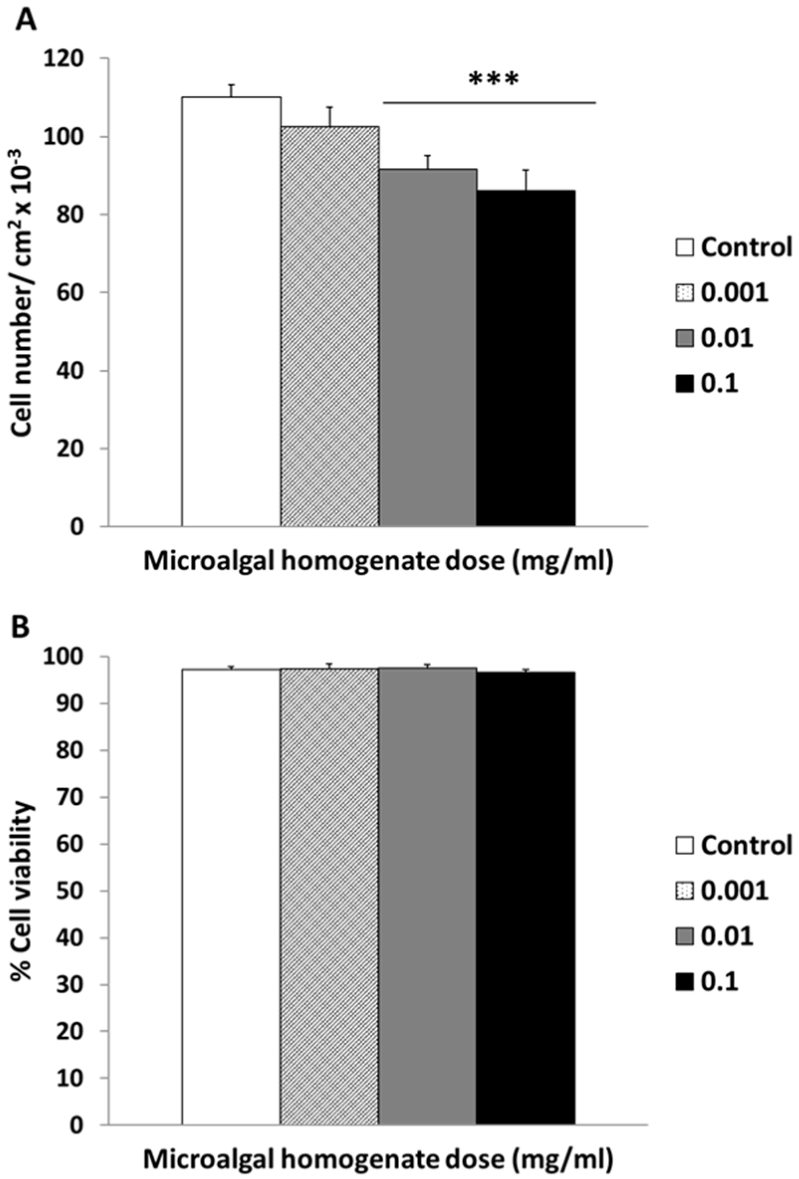 Processes 09 01509 g002