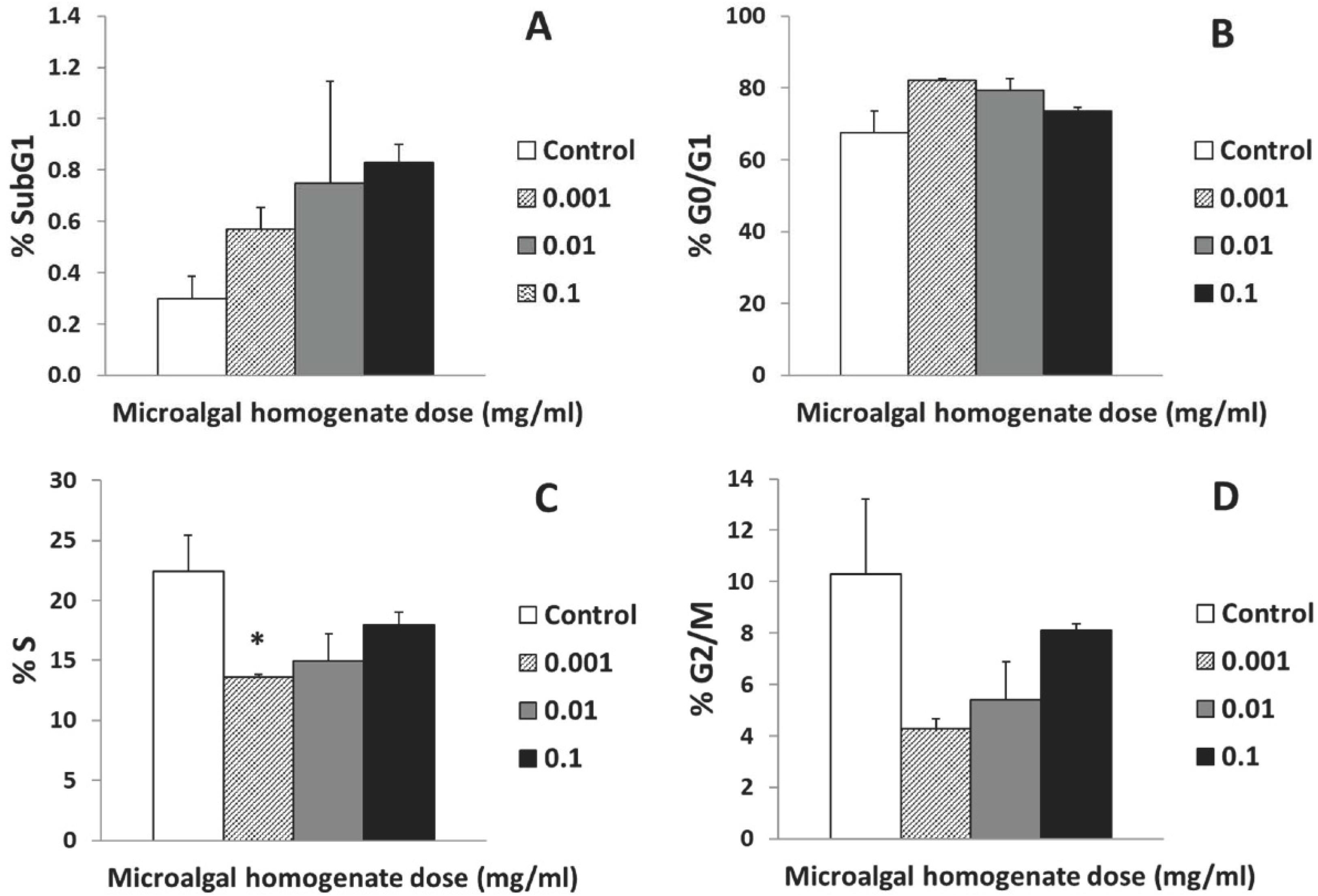 Processes 09 01509 g004