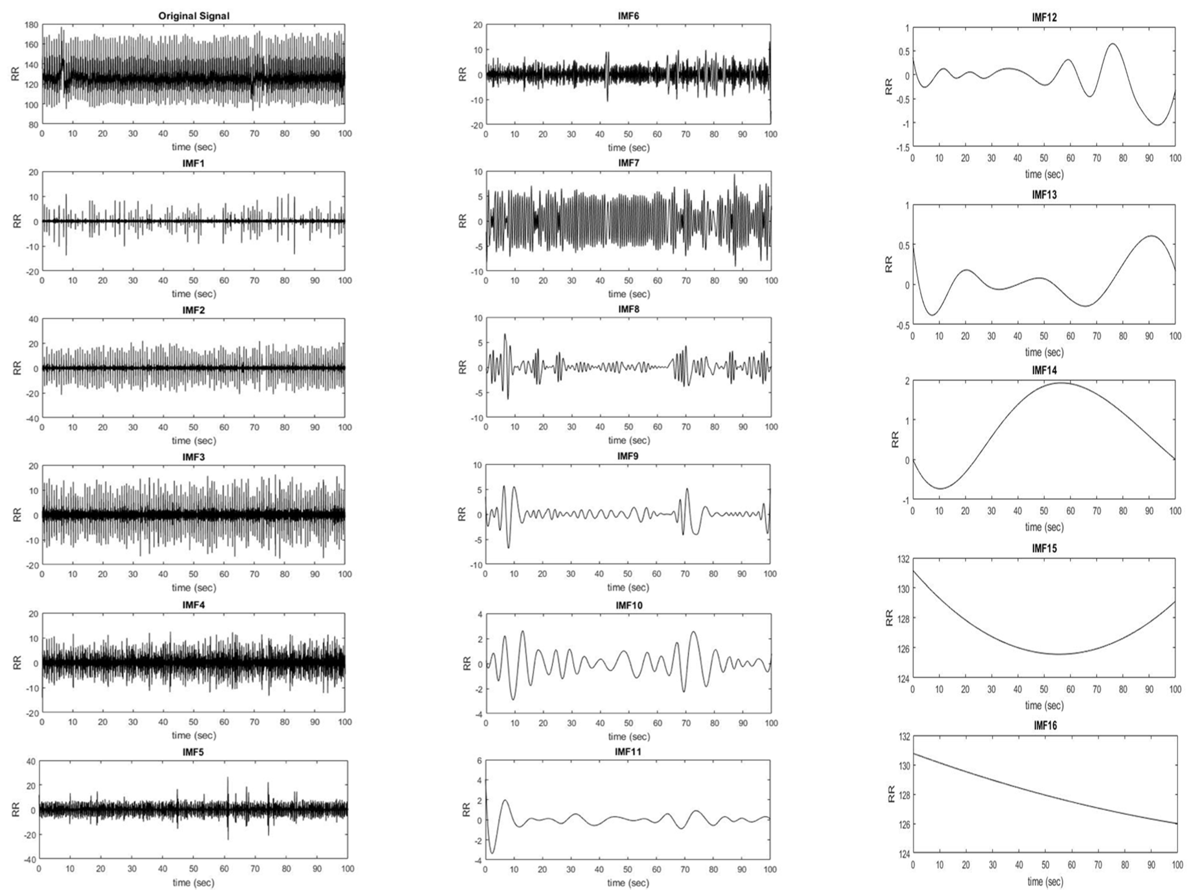Processes 09 01510 g003