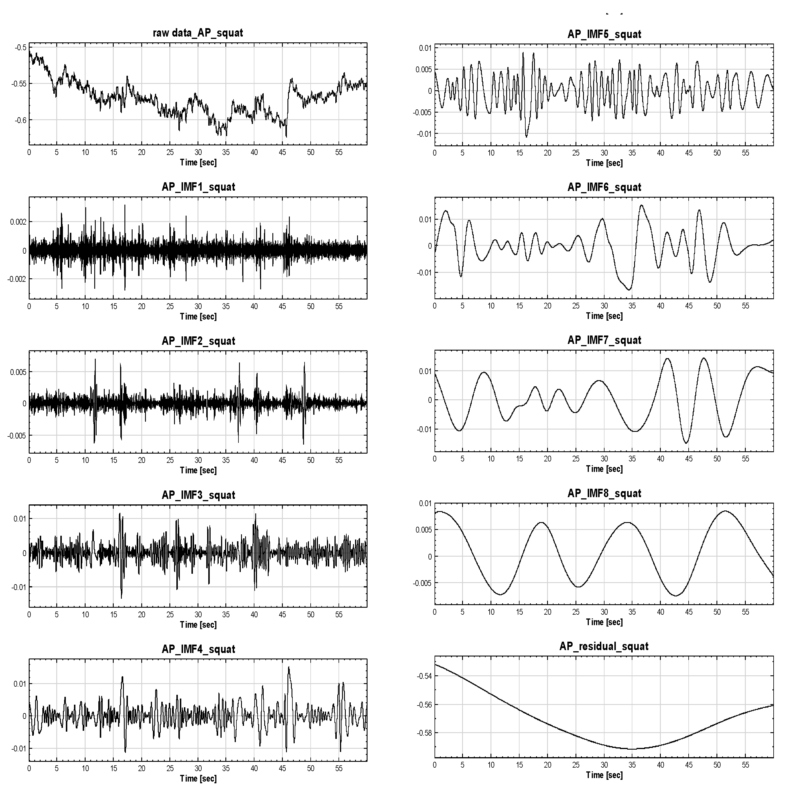 Processes 09 01510 g004