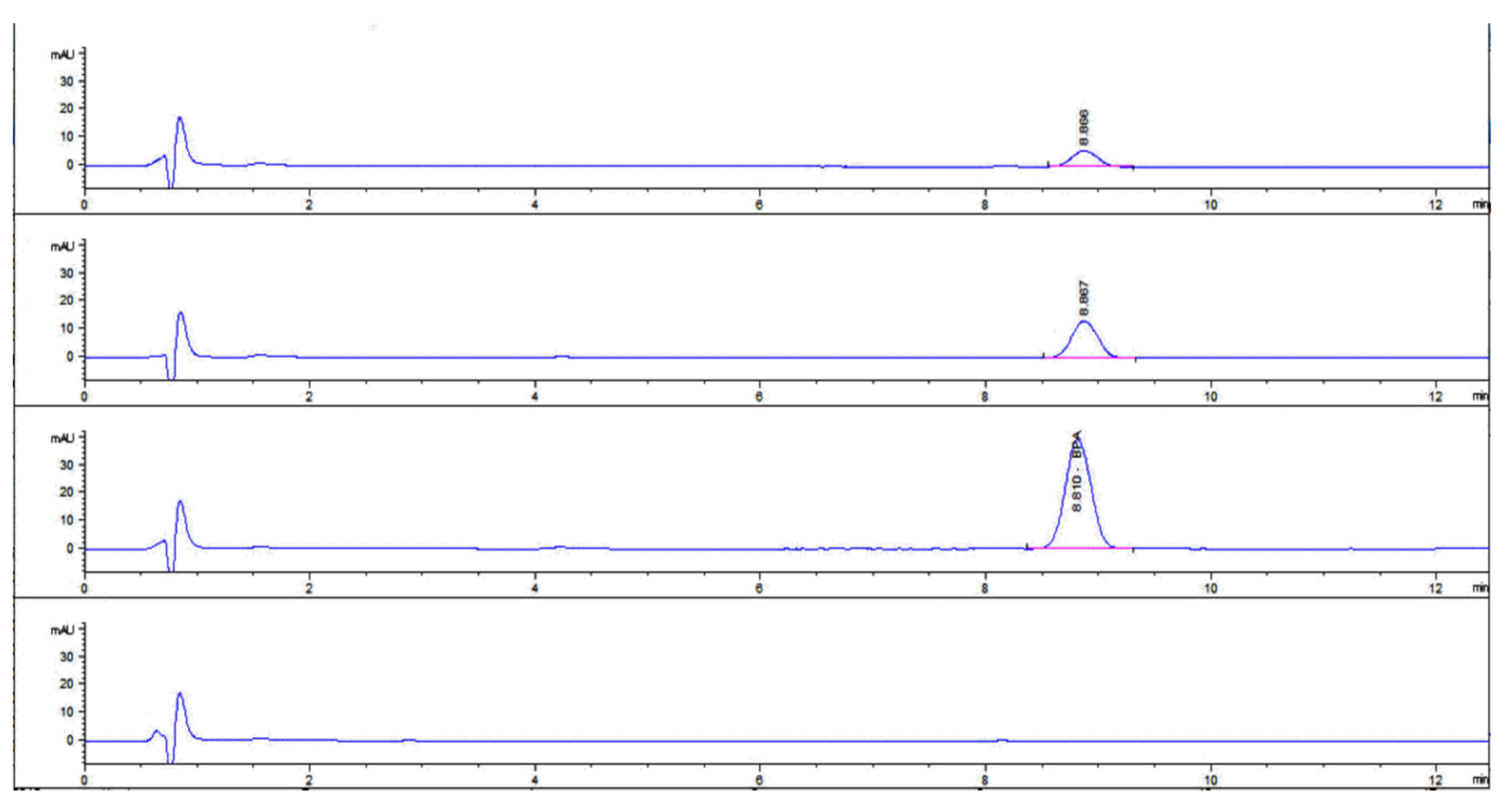 Processes 09 01512 g006 550