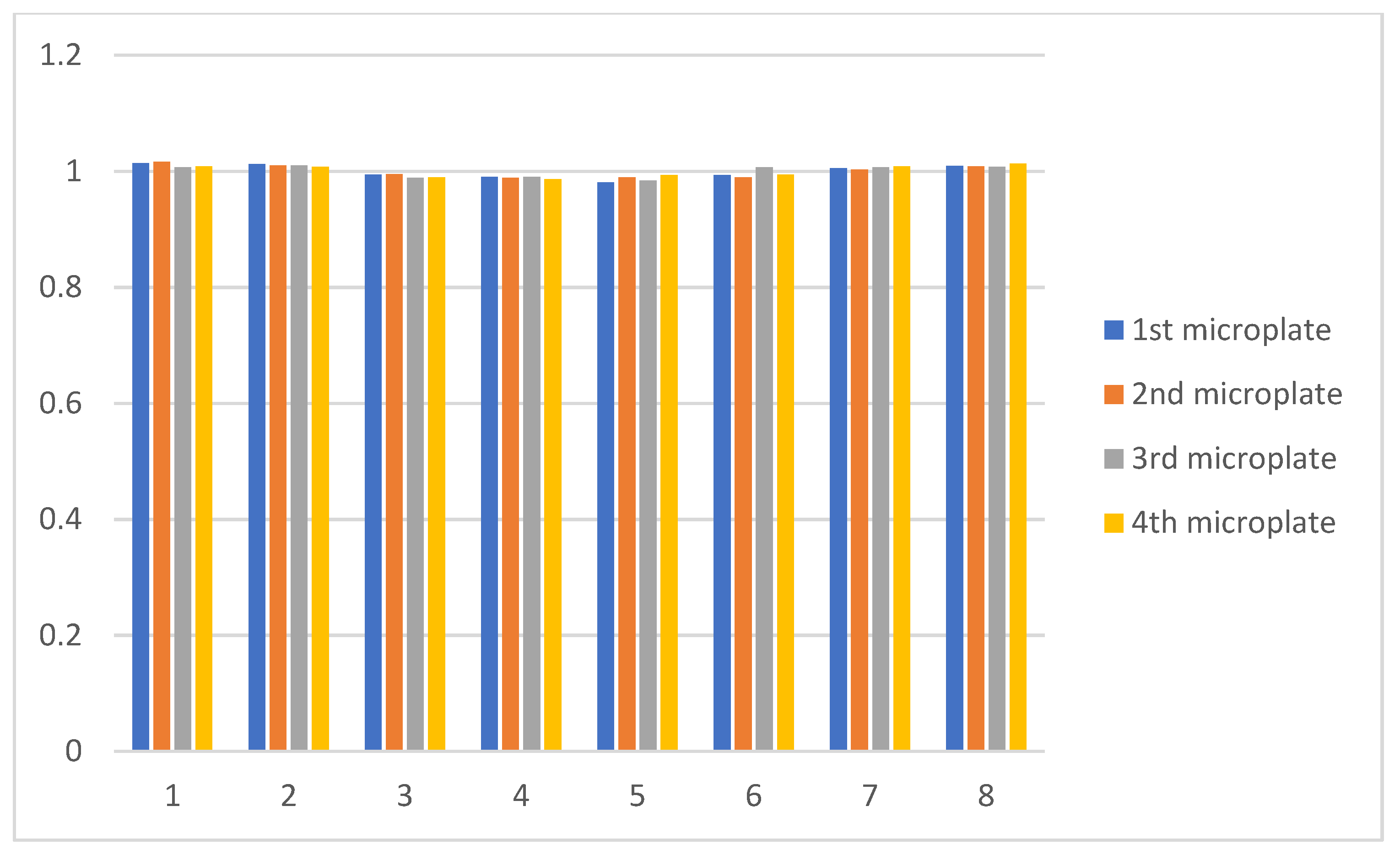 Processes 09 01515 g006