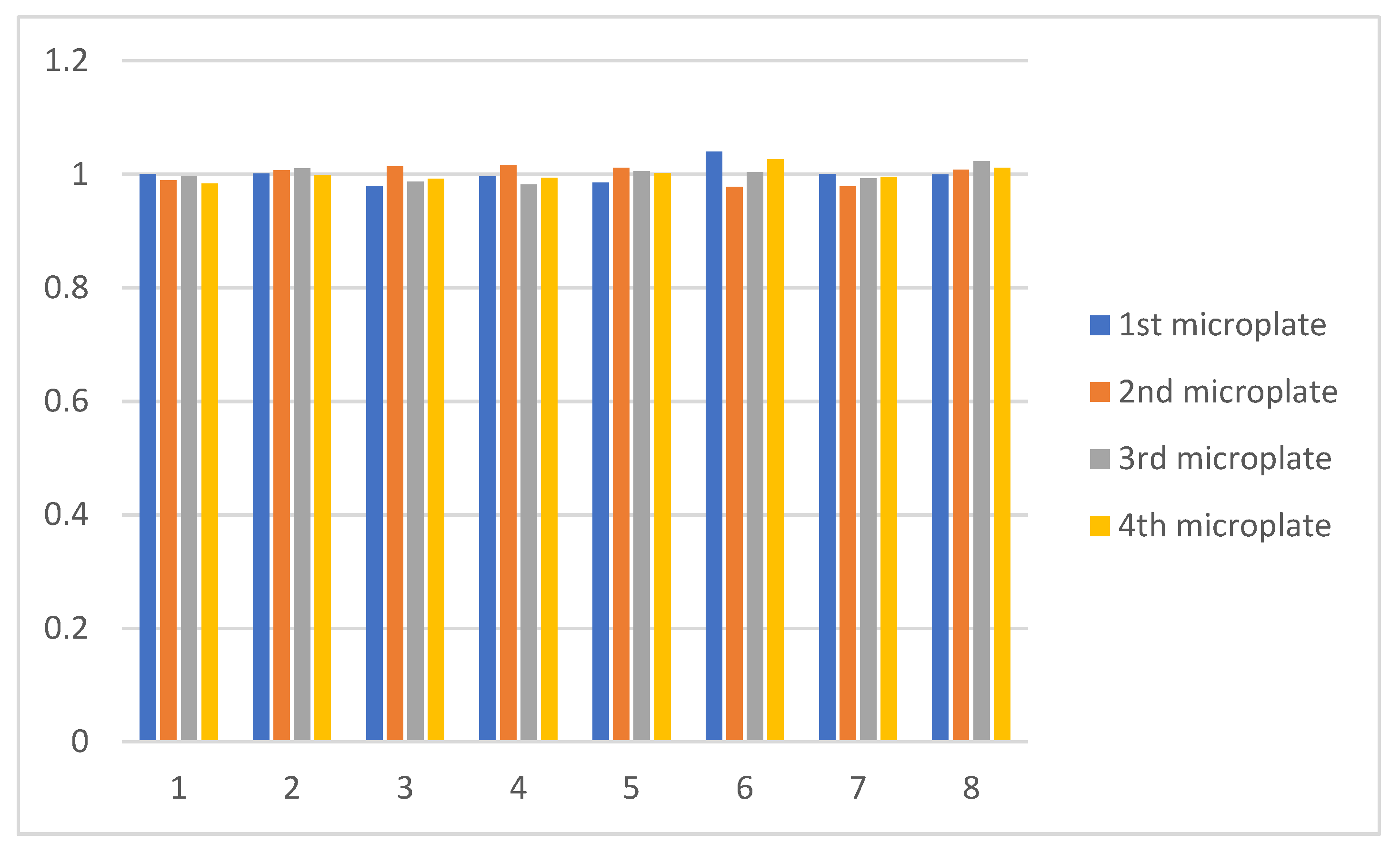 Processes 09 01515 g008