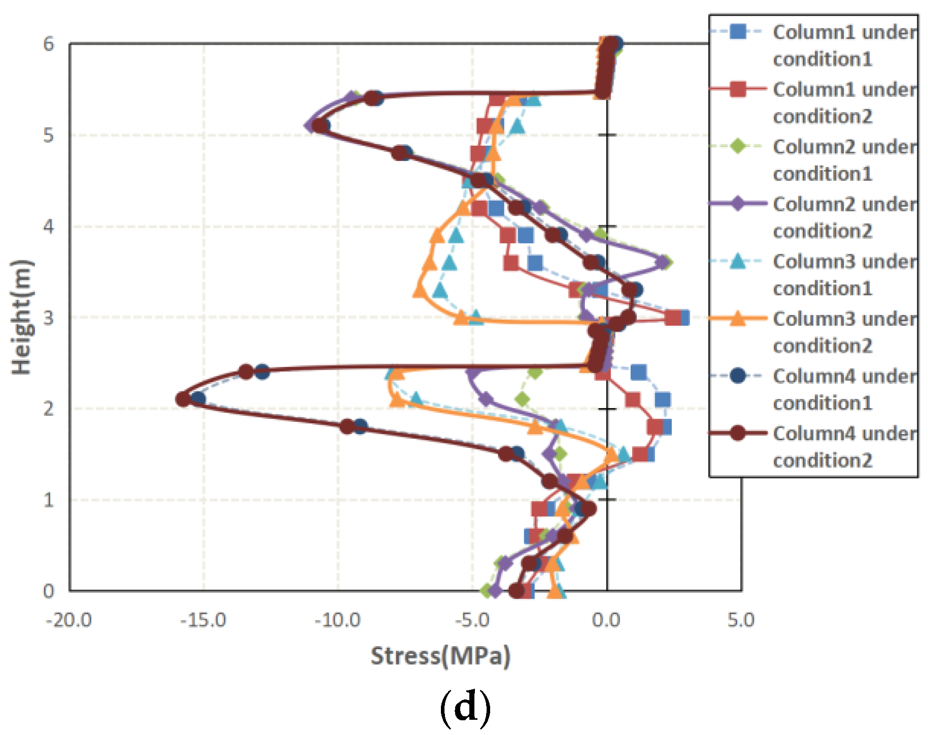 Processes 09 01519 g004b