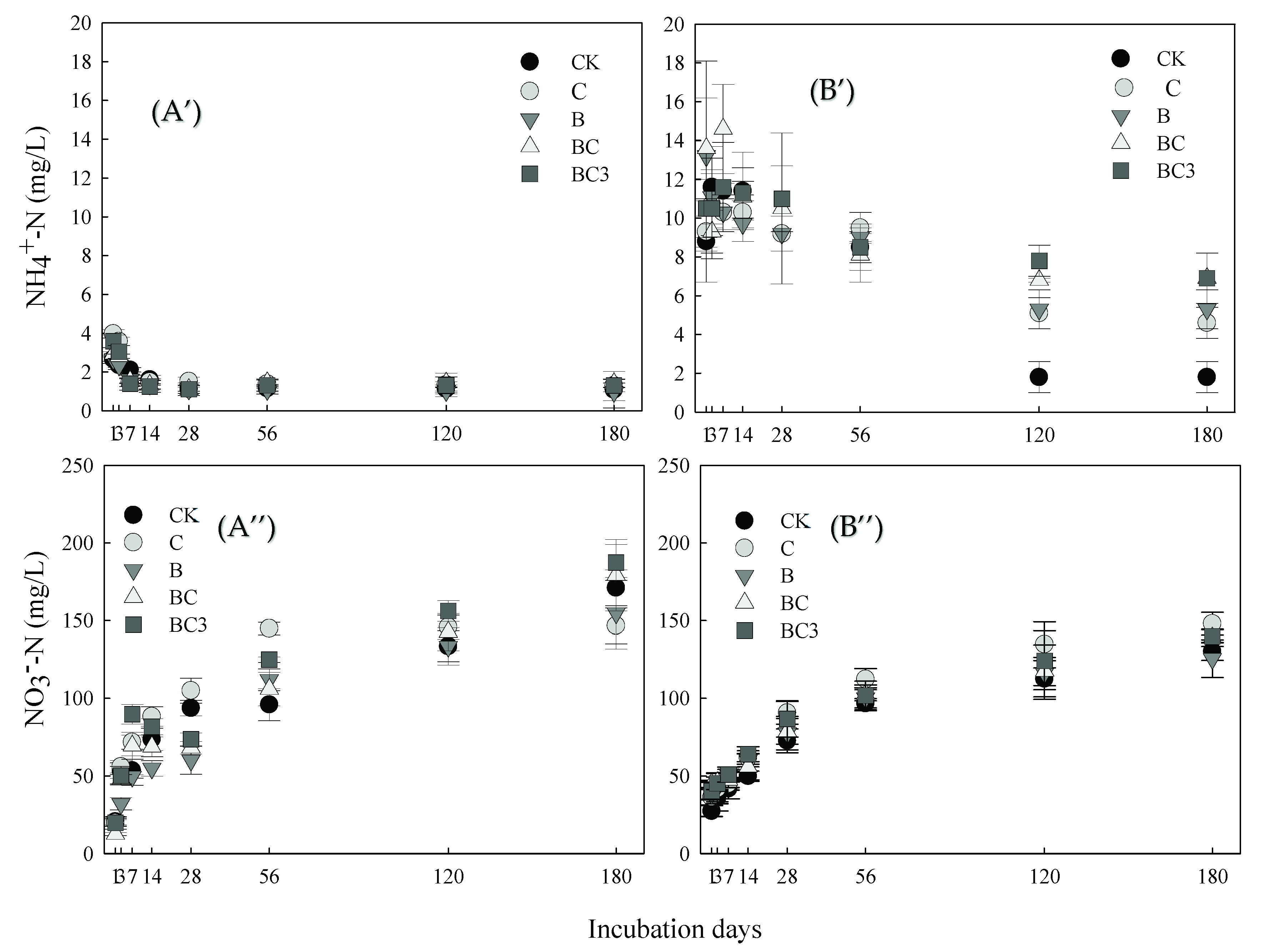 Processes 09 01521 g002