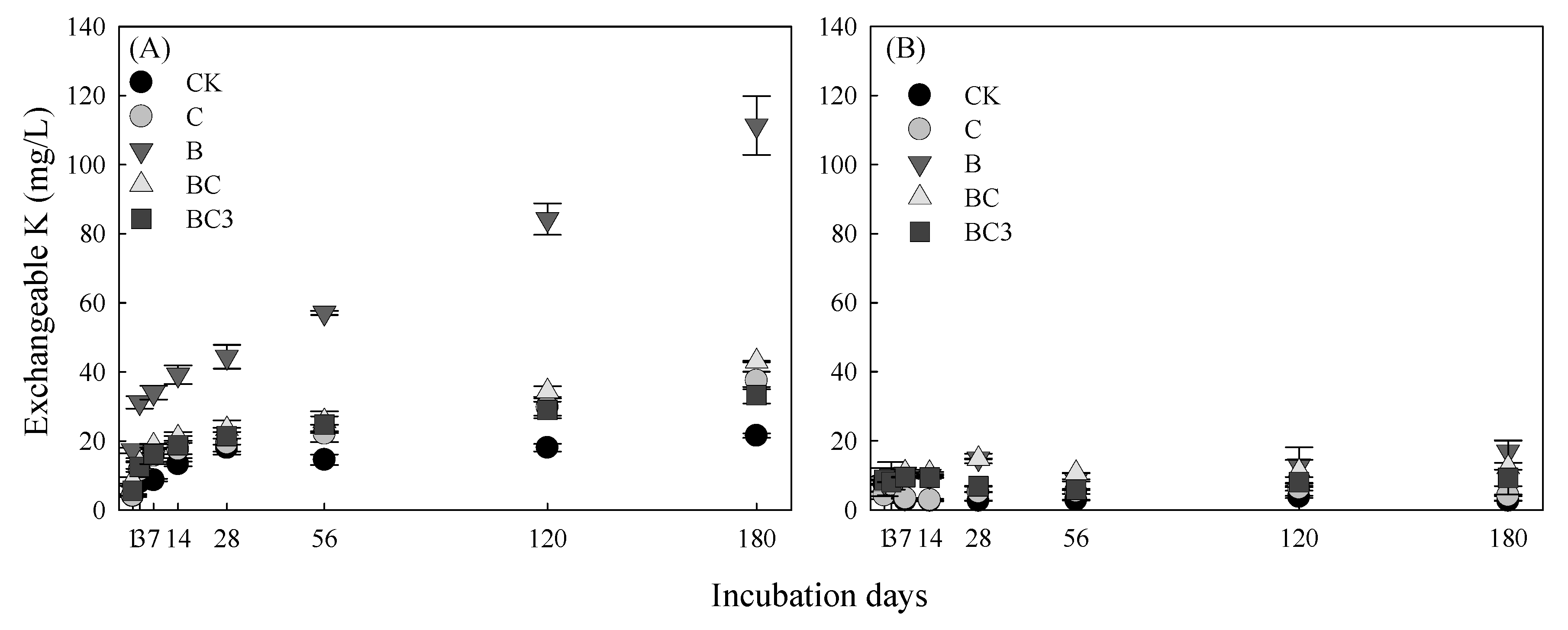 Processes 09 01521 g004
