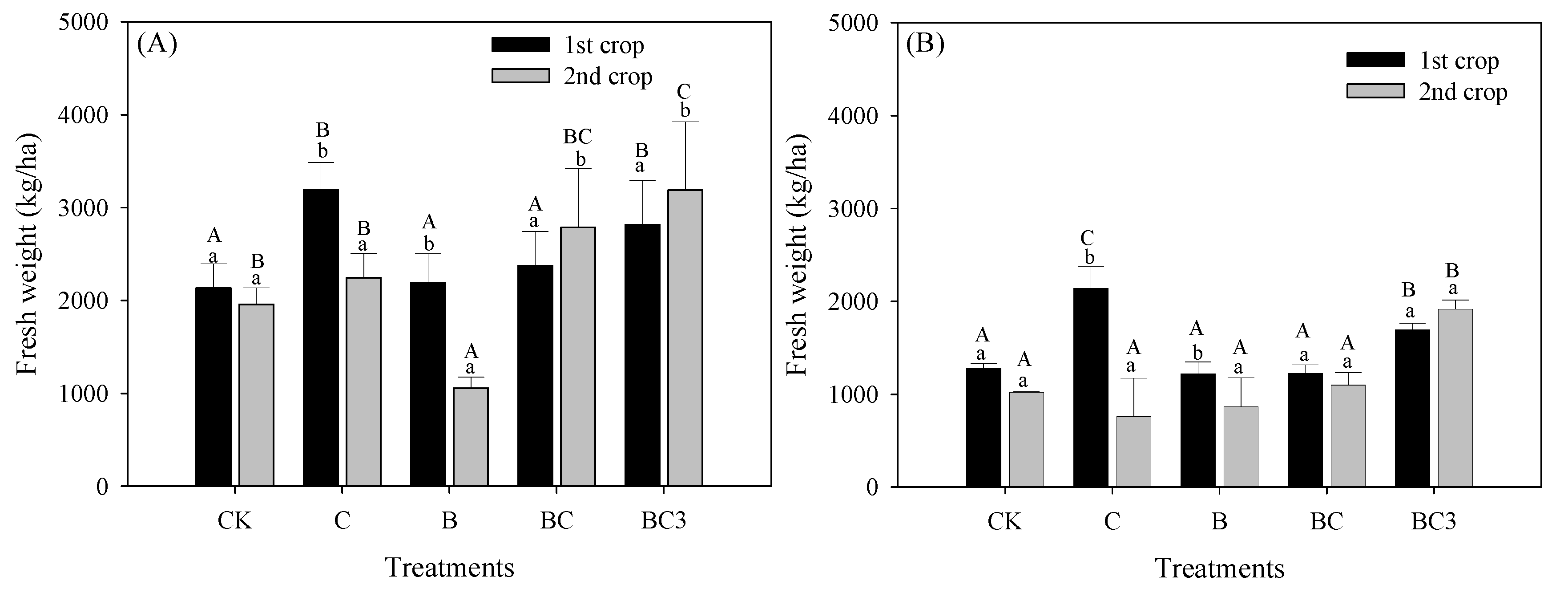 Processes 09 01521 g005