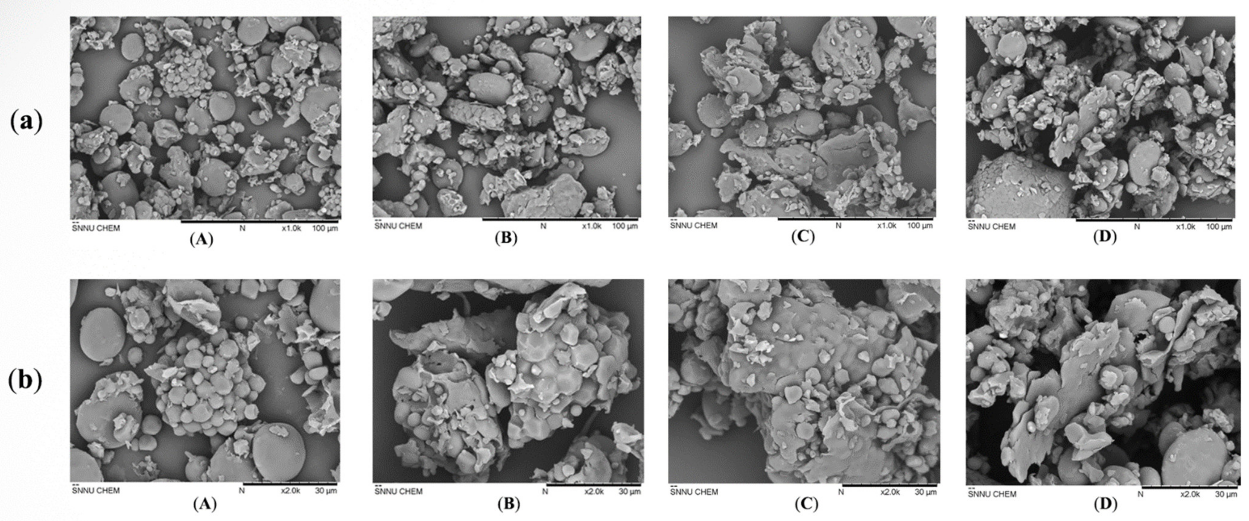 Processes 09 01522 g002 550