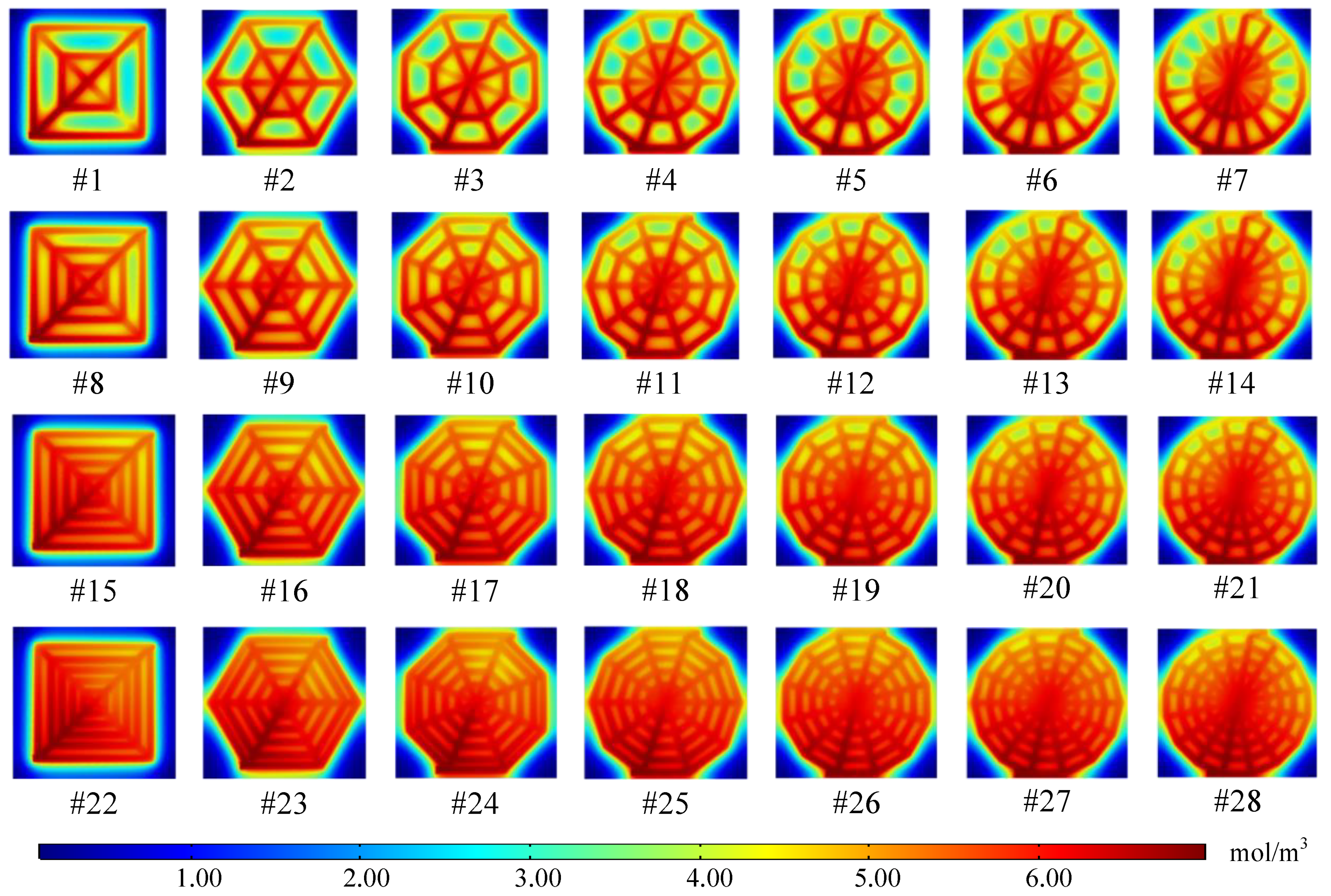 Processes 09 01526 g005 550